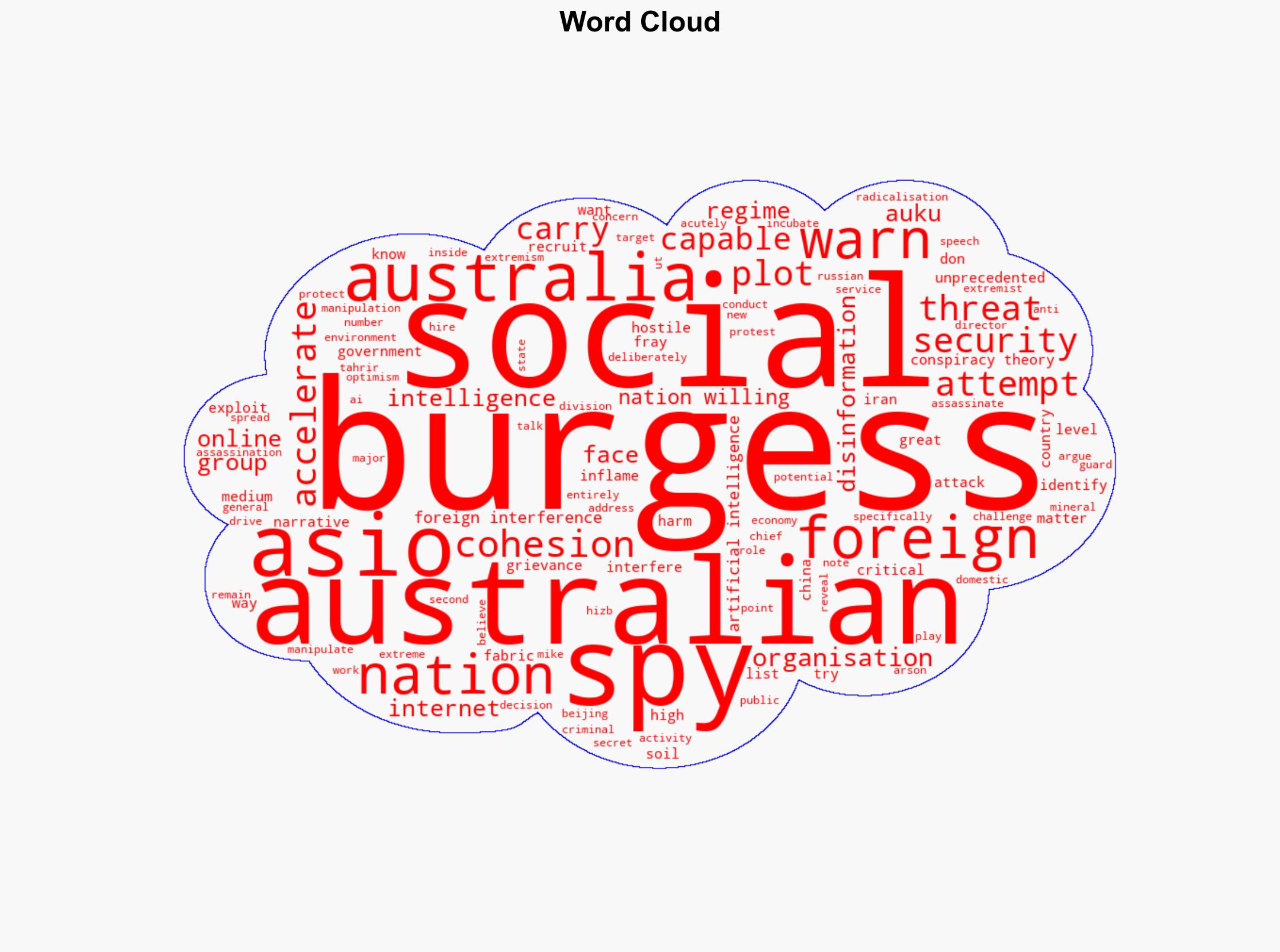 At least three nations 'willing to kill' on Australian soil spy chief says - ABC News (AU) - Image 1