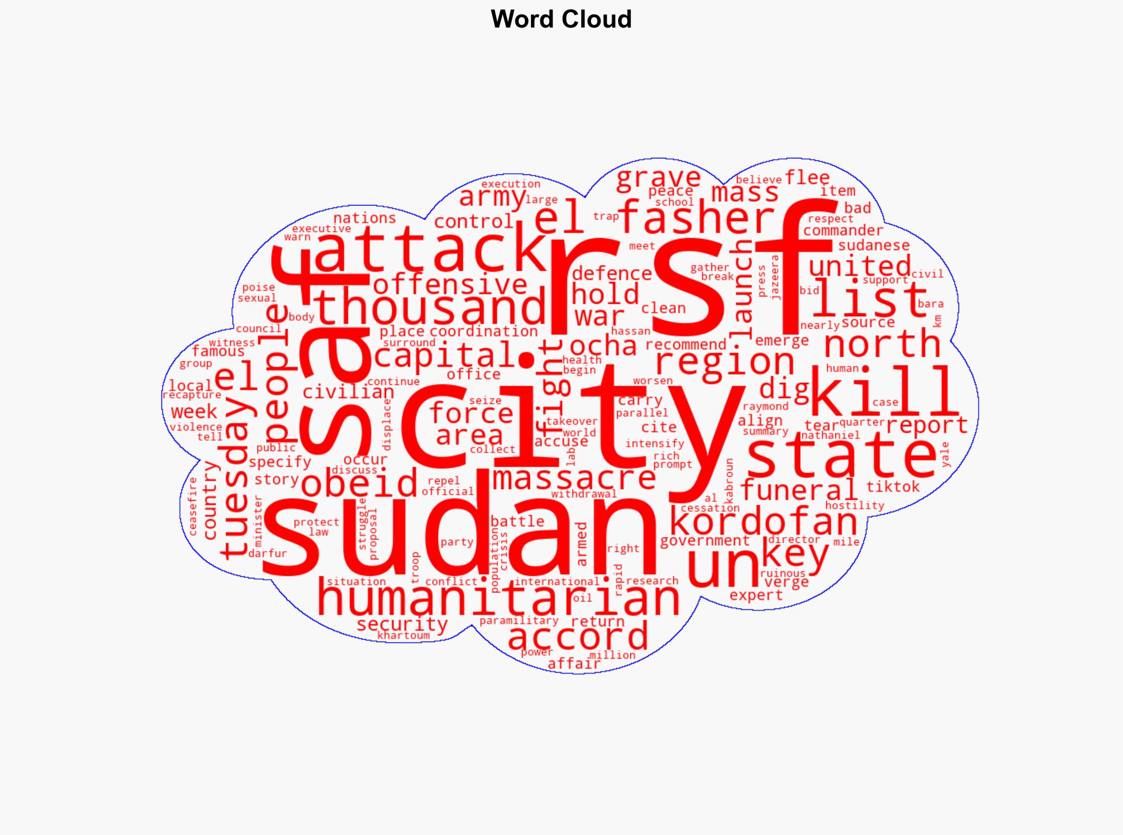 Attack on funeral in war-torn Sudans Kordofan region kills 40 UN says - Al Jazeera English - Image 1