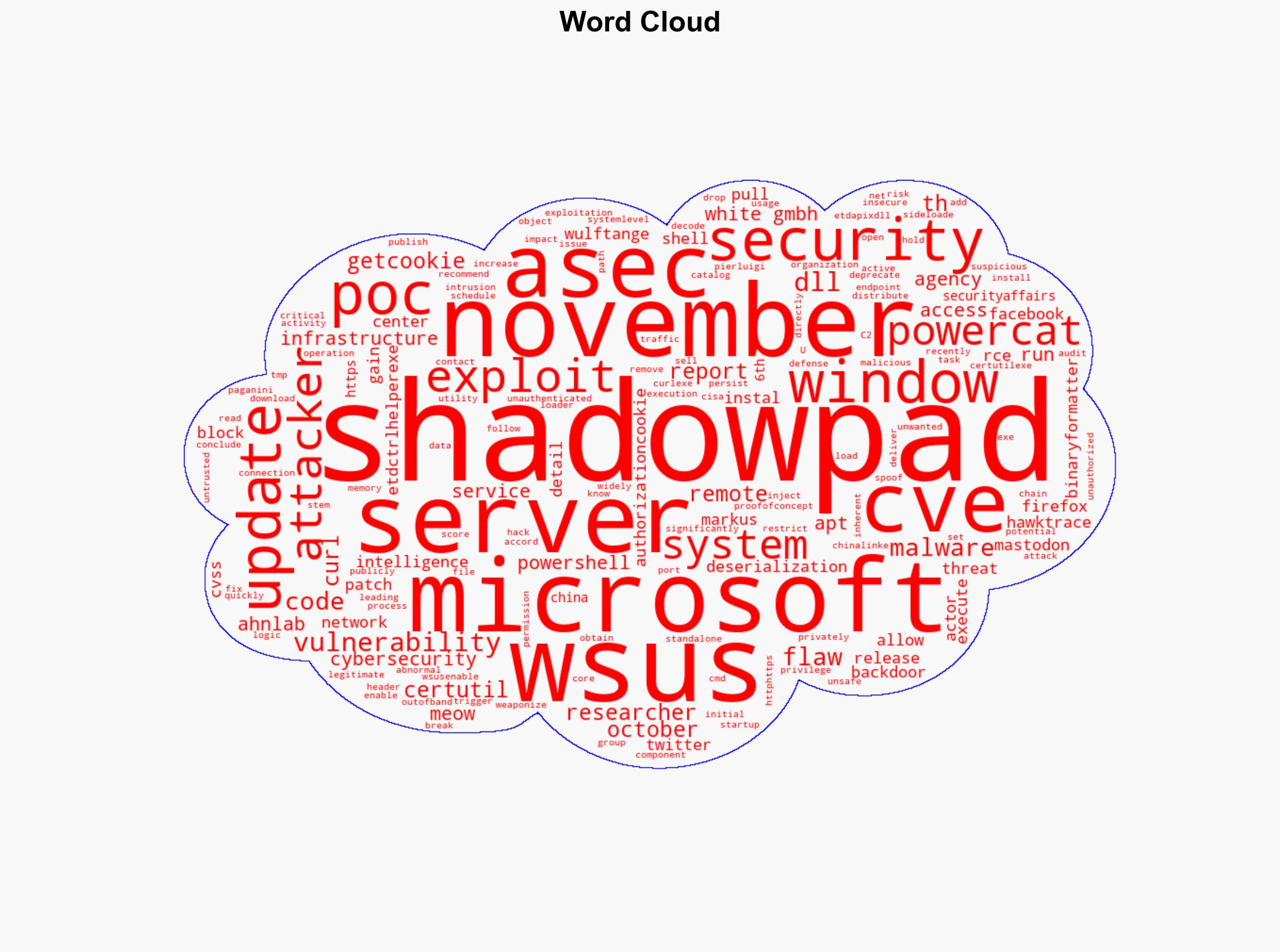 Attackers deliver ShadowPad via newly patched WSUS RCE bug - Image 1