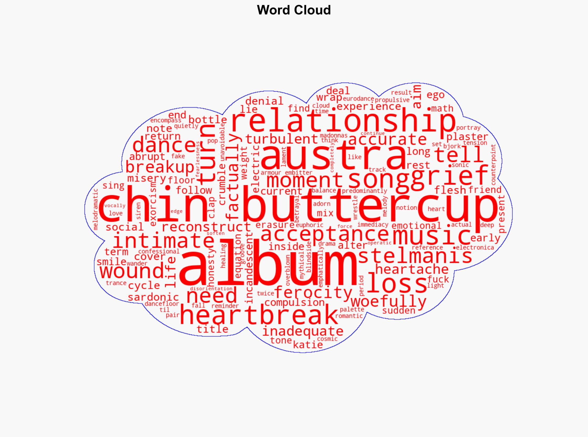 Austra turns heartbreak into ferocity on Chin Up Buttercup - Thelineofbestfit.com - Image 1