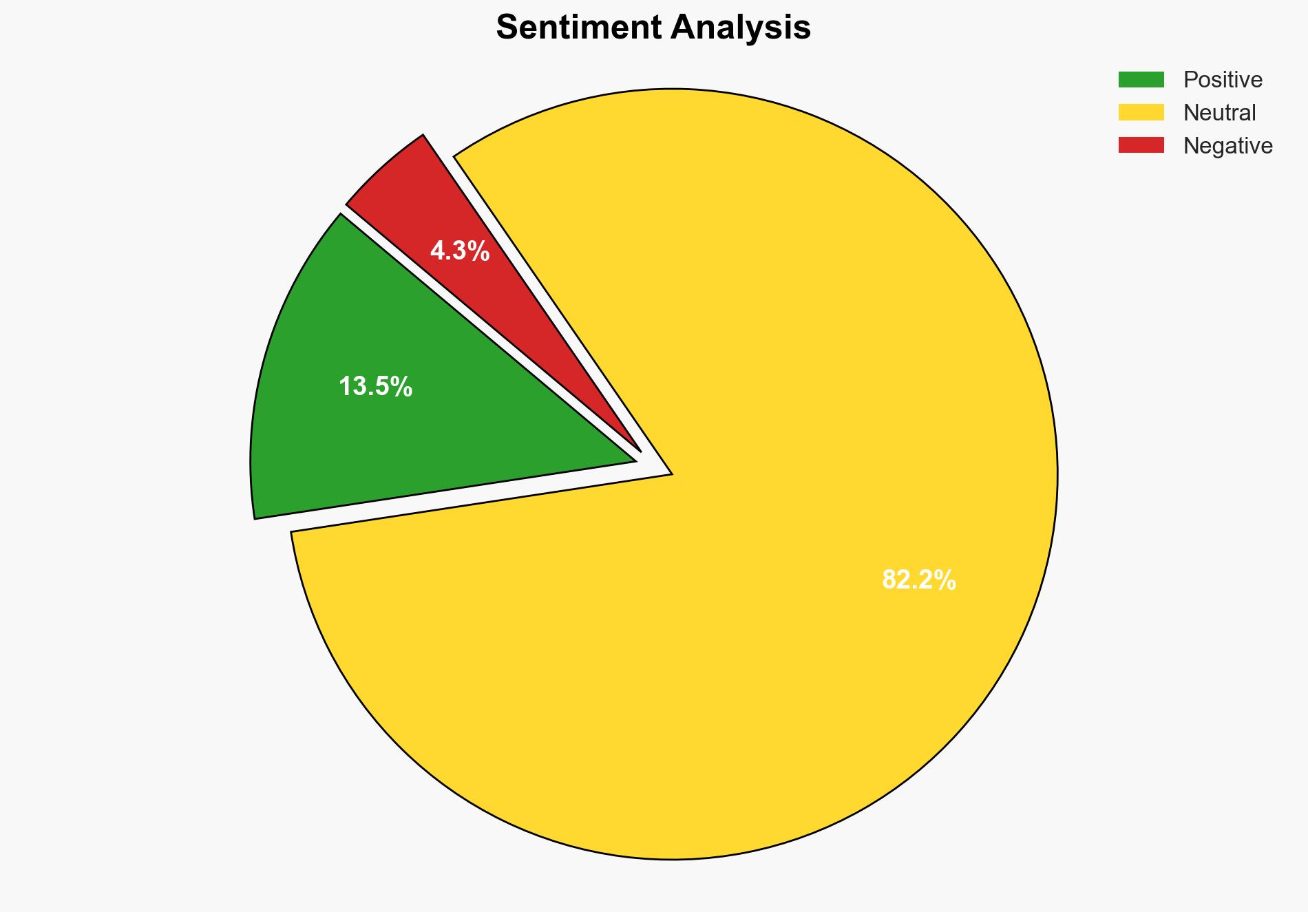 Australia cedes COP31 but negotiates role for Chris Bowen and Pacific countries - The Conversation Africa - Image 2