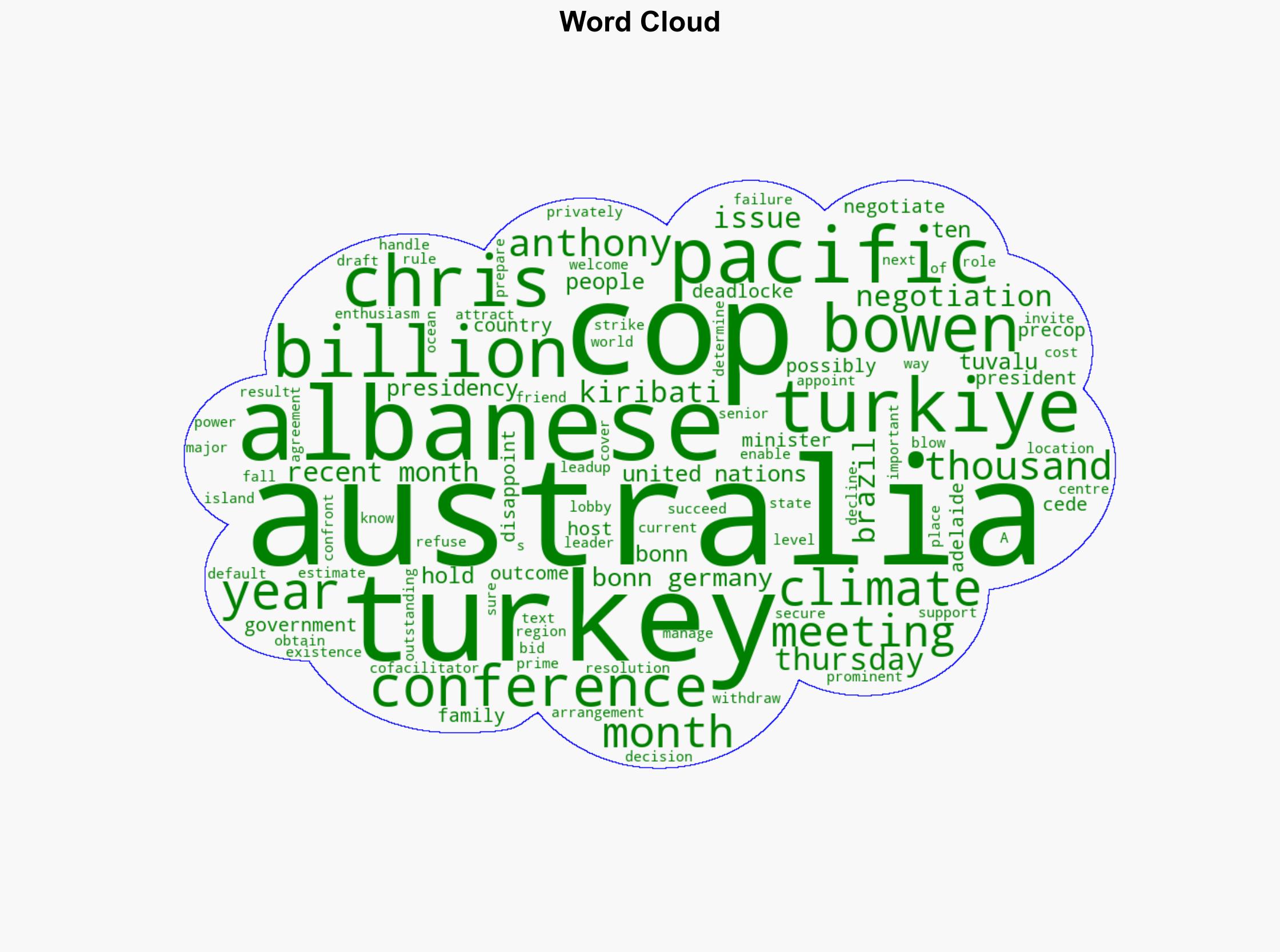 Australia cedes COP31 but negotiates role for Chris Bowen and Pacific countries - The Conversation Africa - Image 1