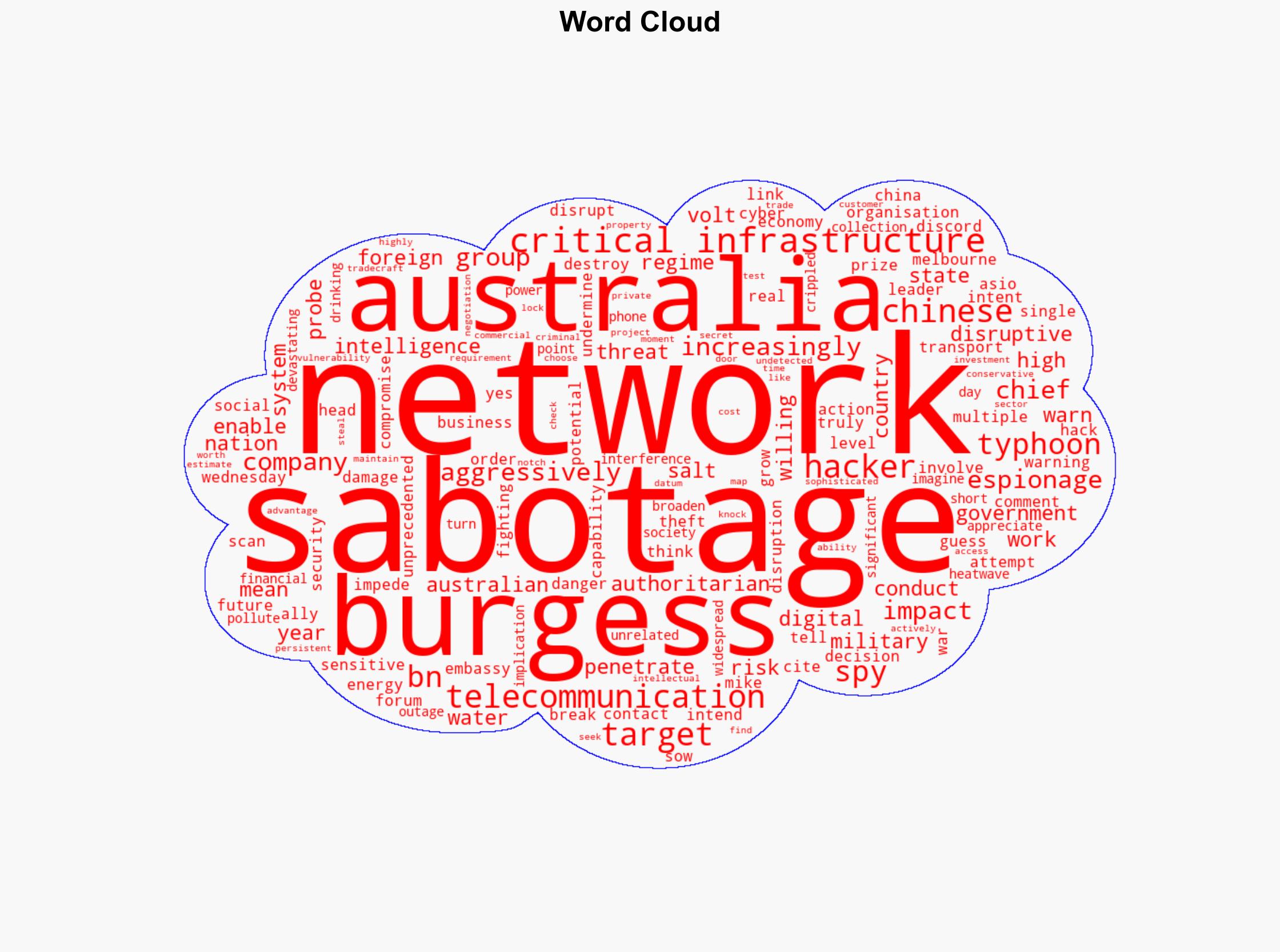 Australia's spy chief accuses China of targeting key infrastructure - BBC News - Image 1