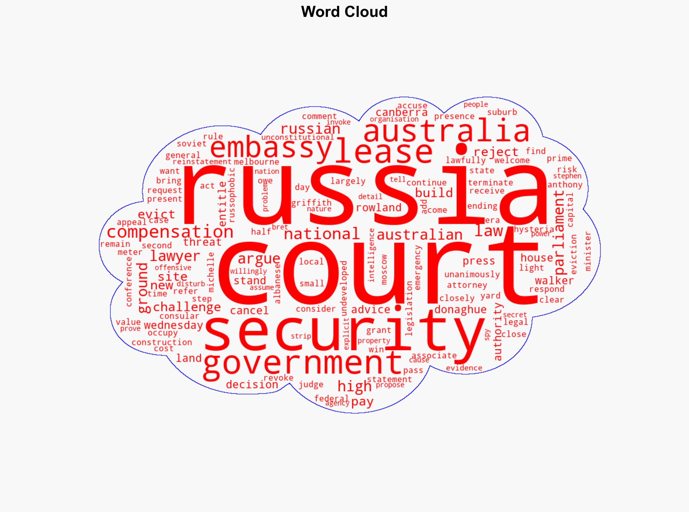 Australia's top court rejects Russia's challenge to embassy eviction - ABC News - Image 1