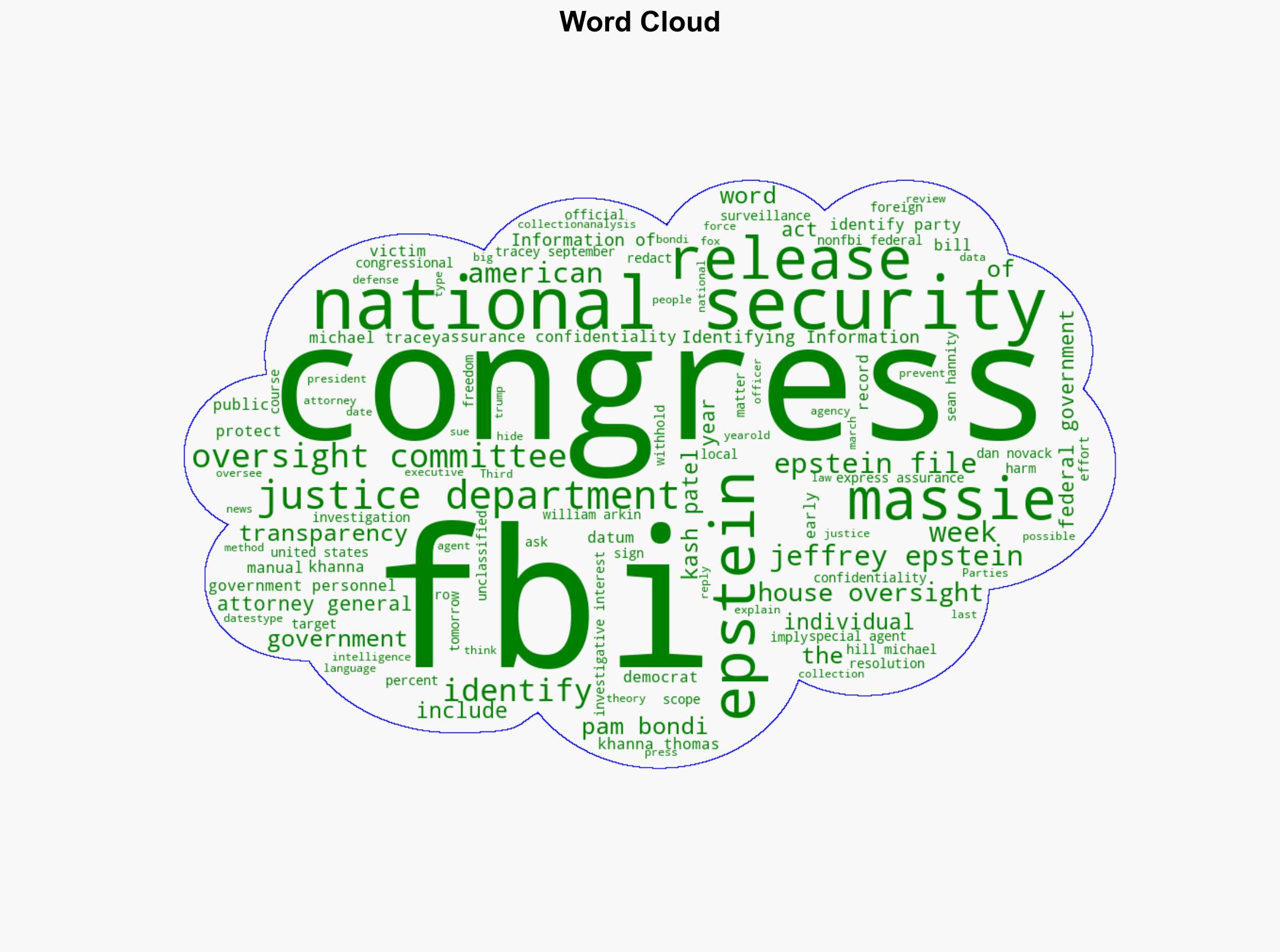 BONDI WILL USE 'NATIONAL SECURITY' CLAIMS TO SCRUB FILES - Kenklippenstein.com - Image 1