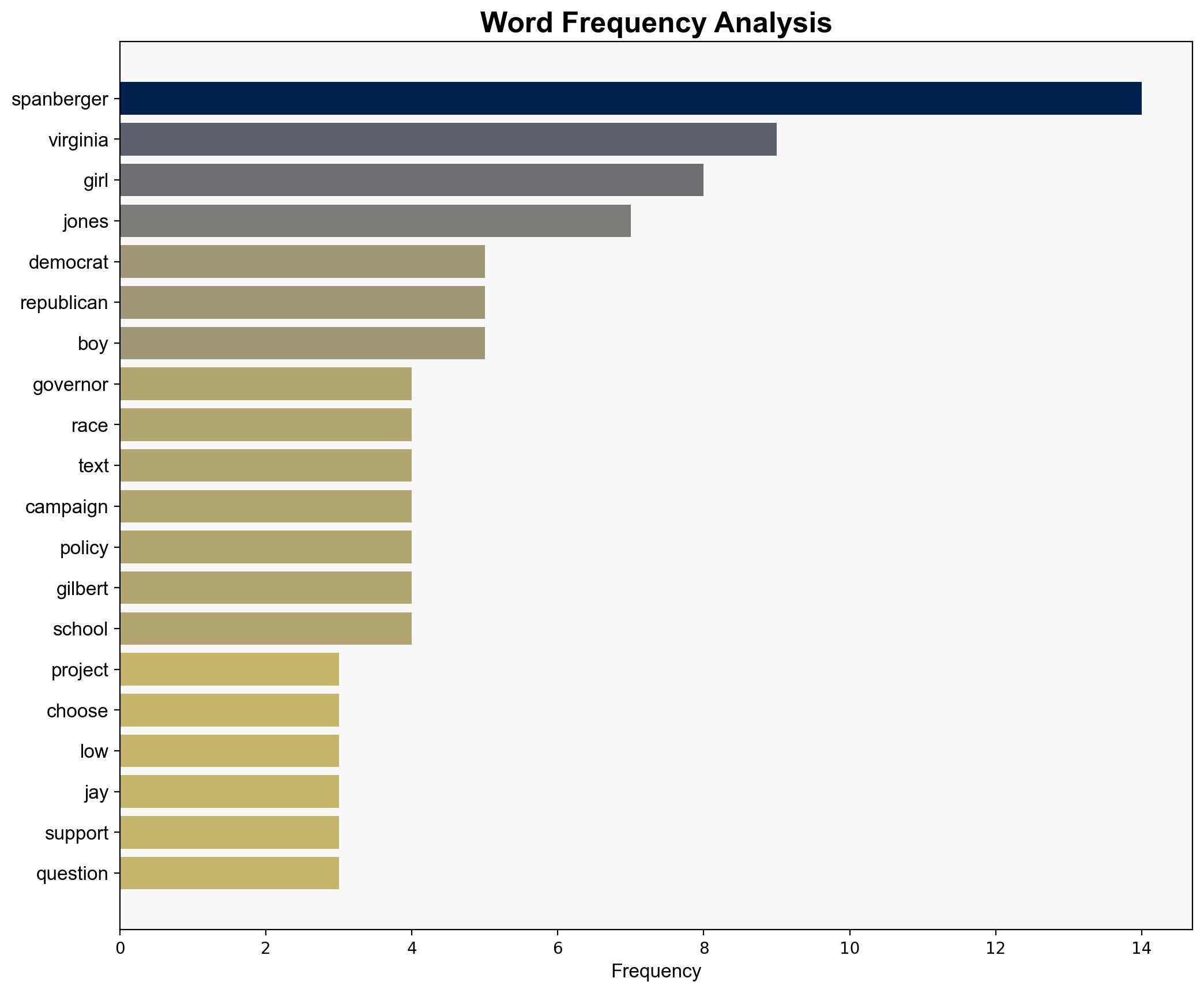 BREAKING Abigail Spanberger Wins Virginia Governor Race - Daily Signal - Image 3