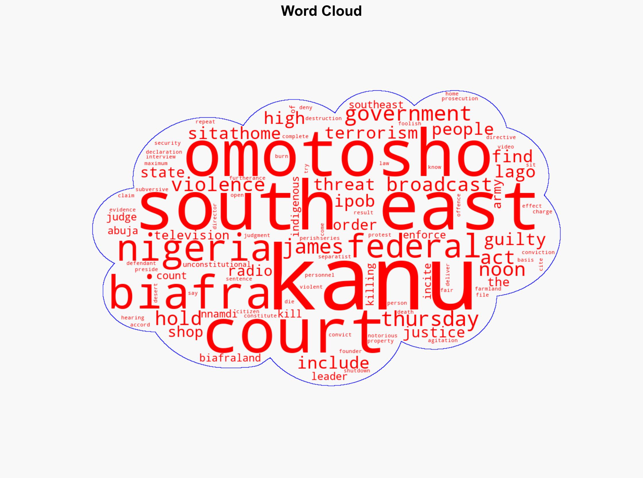 BREAKING Court convicts Nnamdi Kanu of terrorism offences - The Punch - Image 1