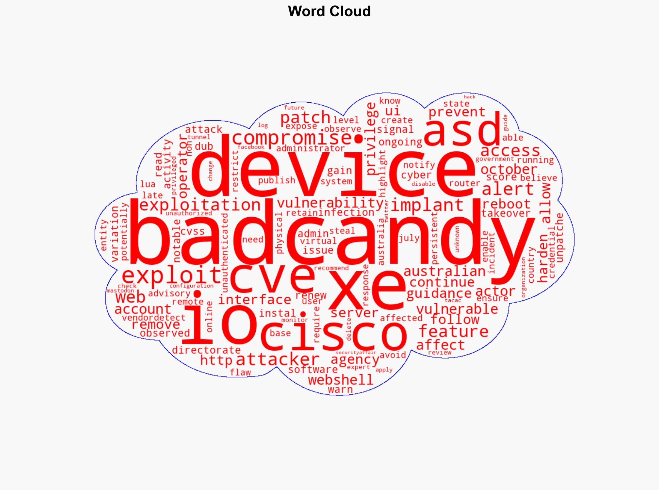 BadCandy Webshell threatens unpatched Cisco IOS XE devices warns Australian government - Securityaffairs.com - Image 1