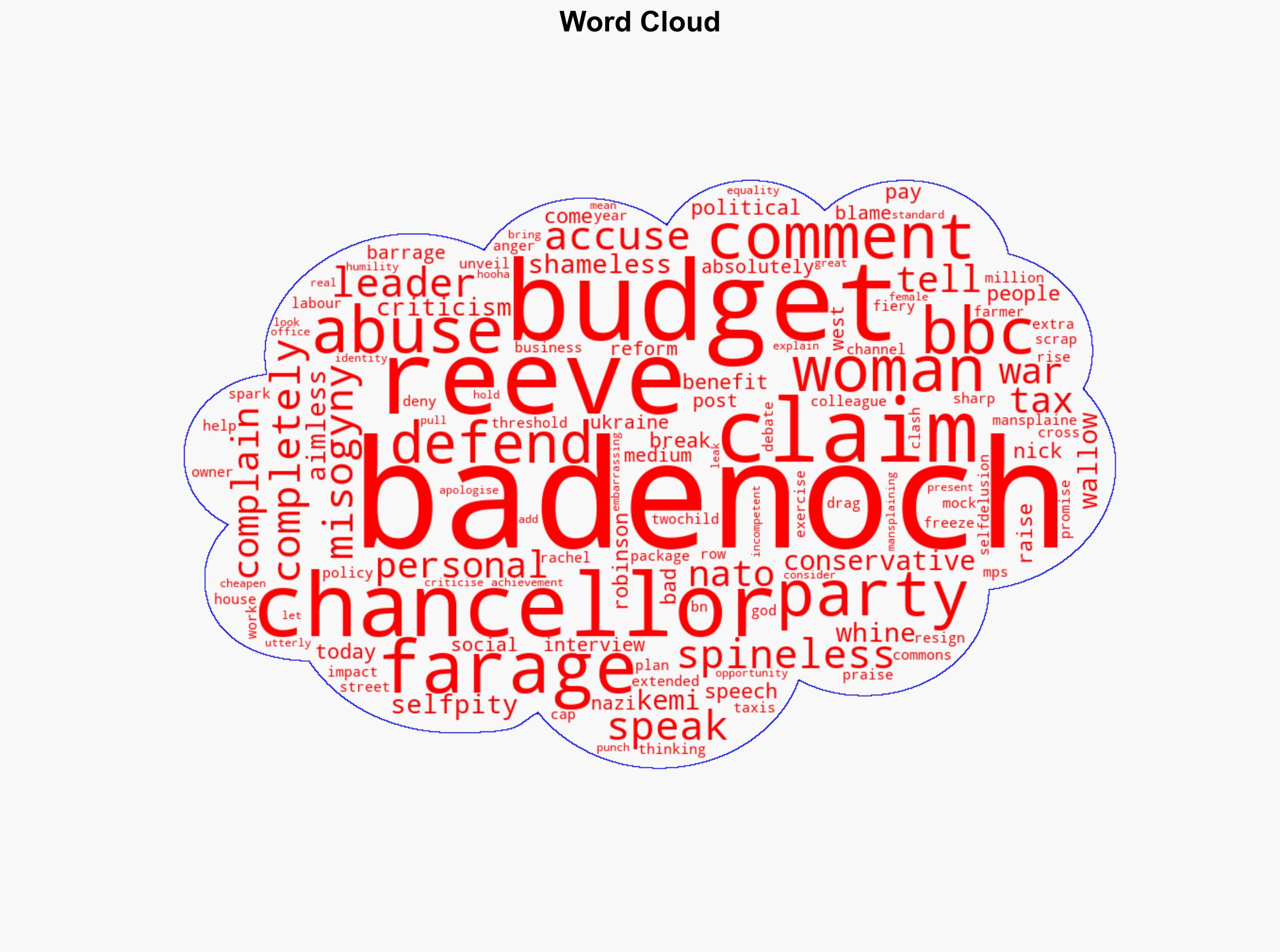 Badenoch defends calling chancellor 'spineless' in Budget row - Image 1