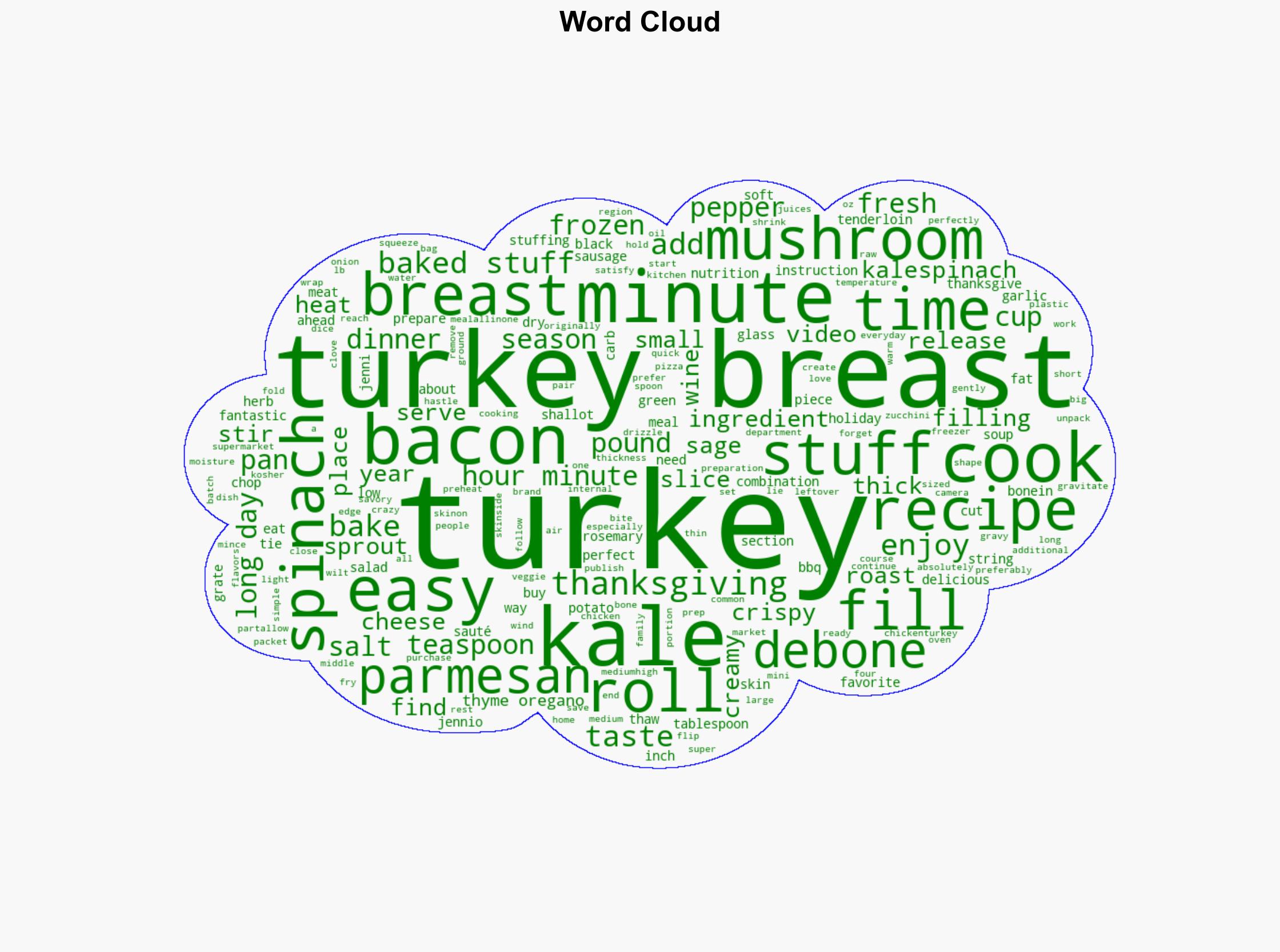 Baked Stuffed Turkey Breast with Bacon Mushroom KaleSpinach - Whiteonricecouple.com - Image 1
