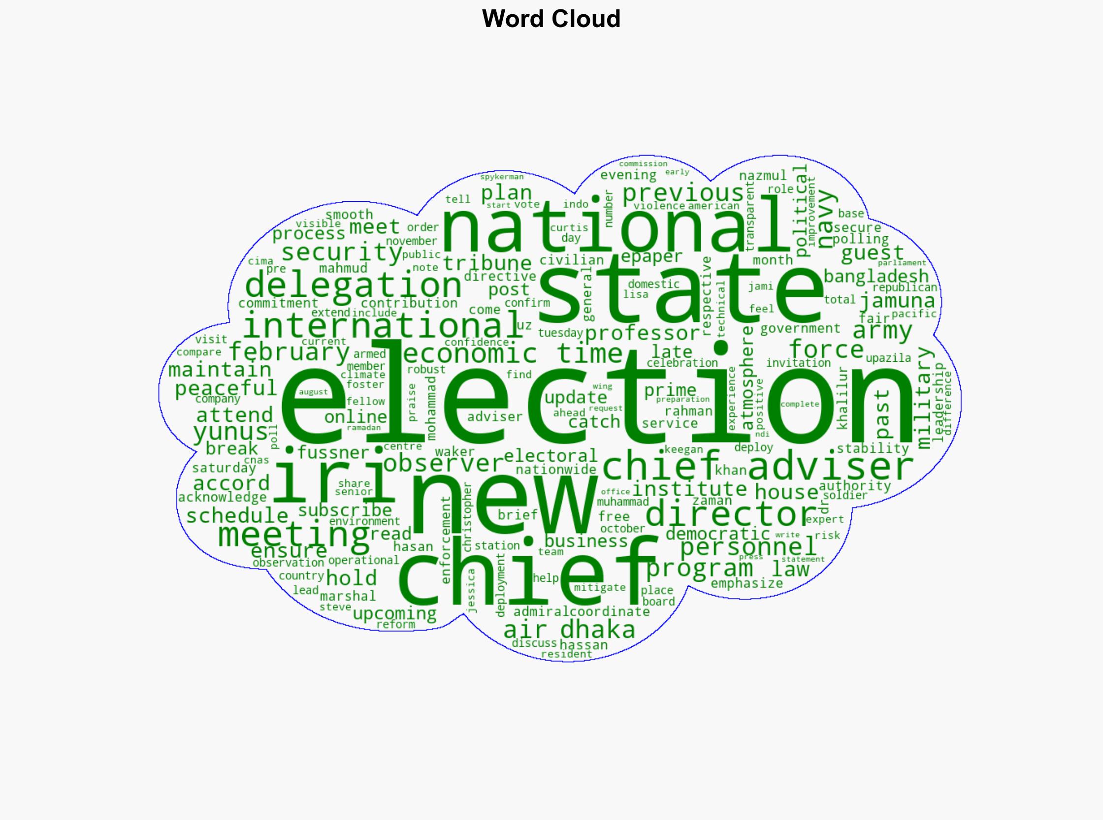 Bangladesh Chief Advisor Yunus directs armed forces to ensure security ahead of elections - The Times of India - Image 1