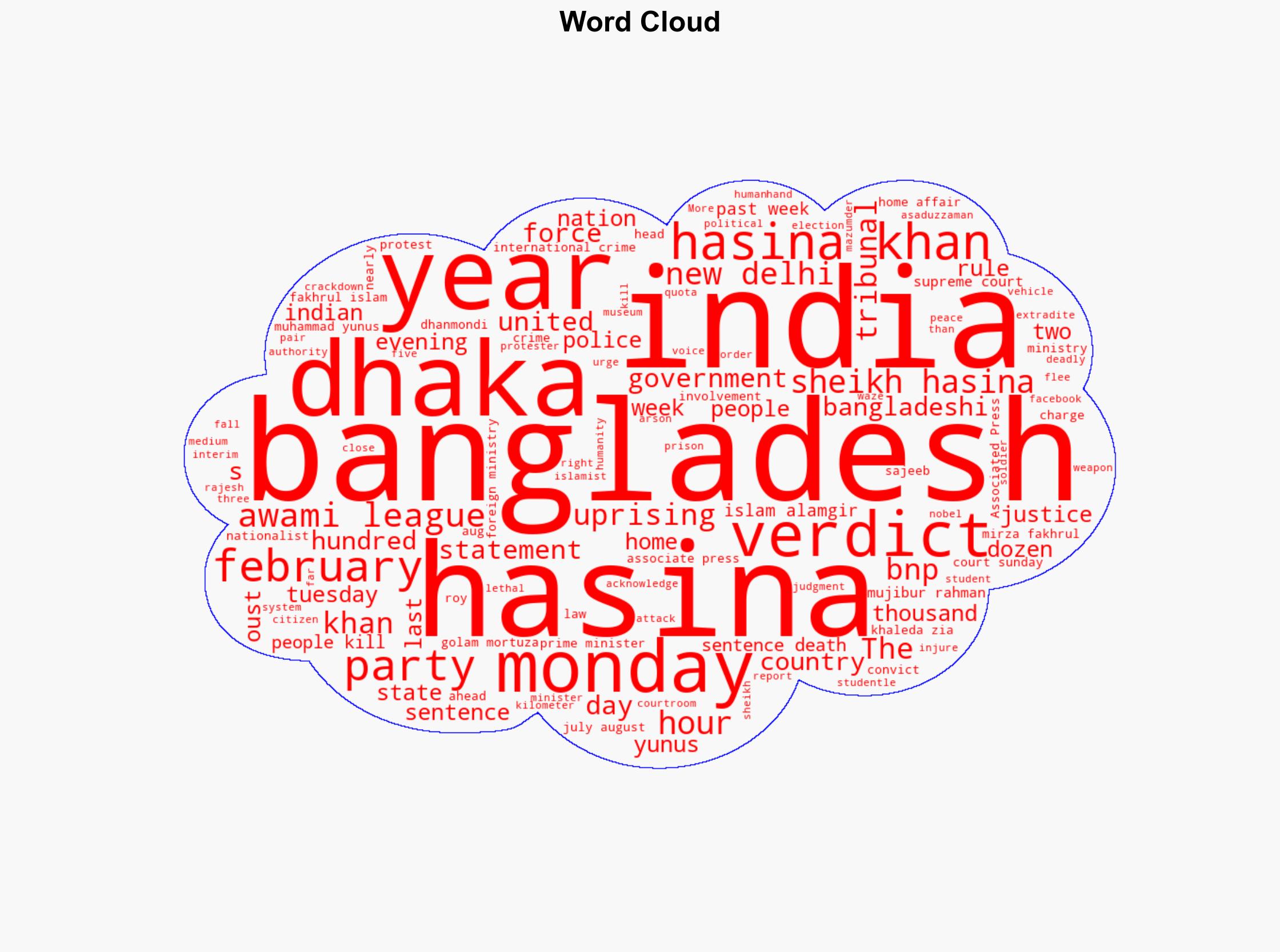 Bangladesh beefs up security ahead of verdict against ousted PM Sheikh Hasina - ABC News - Image 1