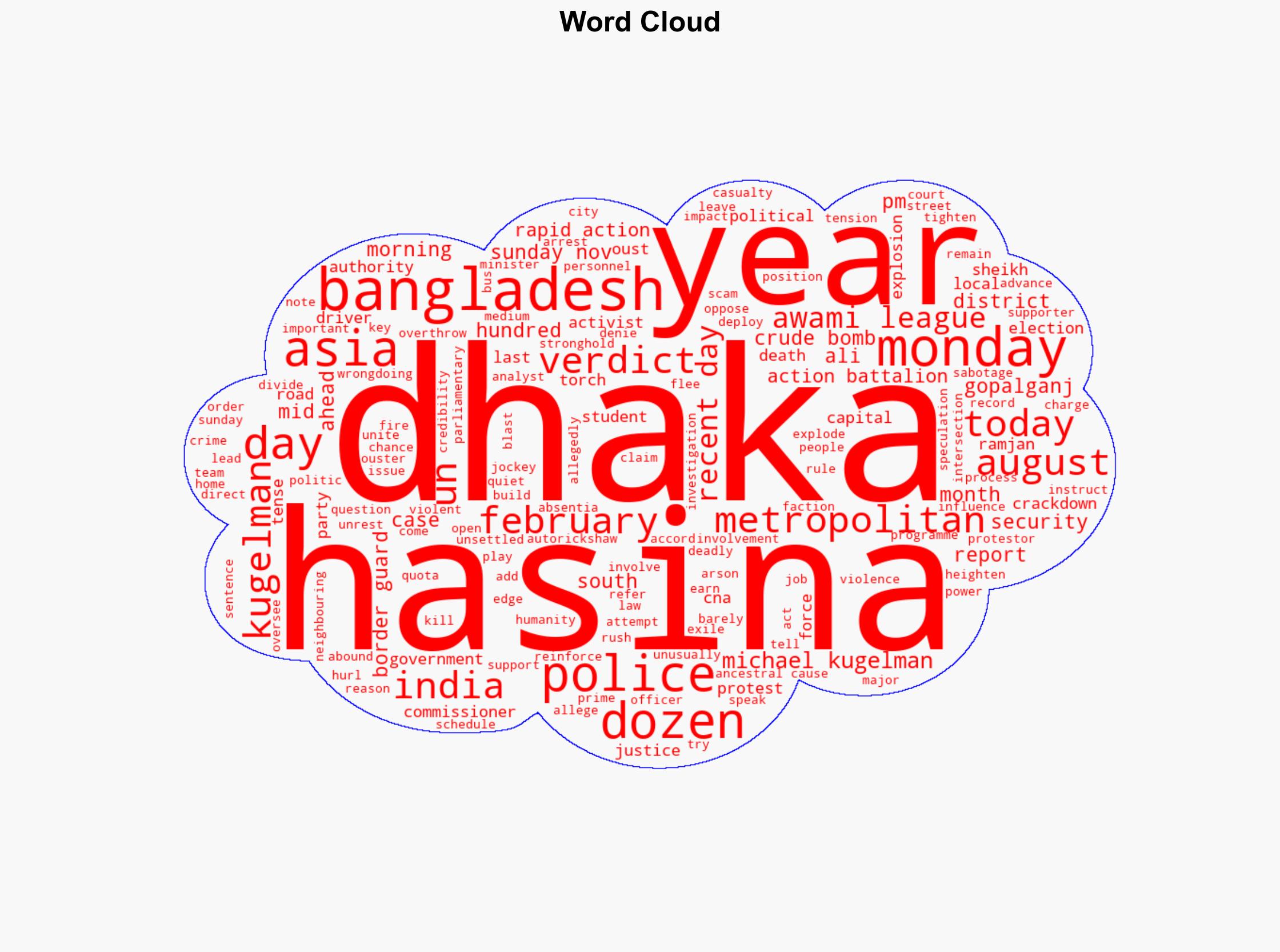 Bangladesh tense ahead of ousted PM Hasina's verdict - CNA - Image 1