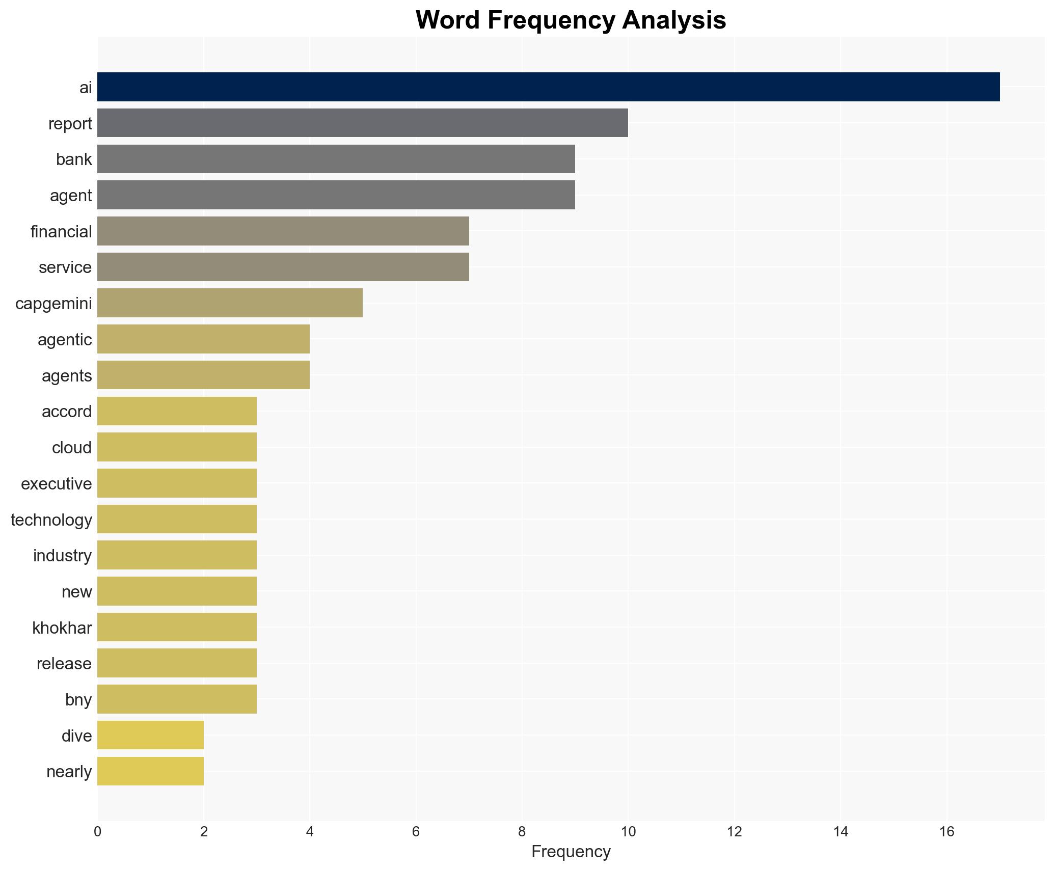 Banks turn to AI supervisors as agent use surges - CIO Dive - Image 3