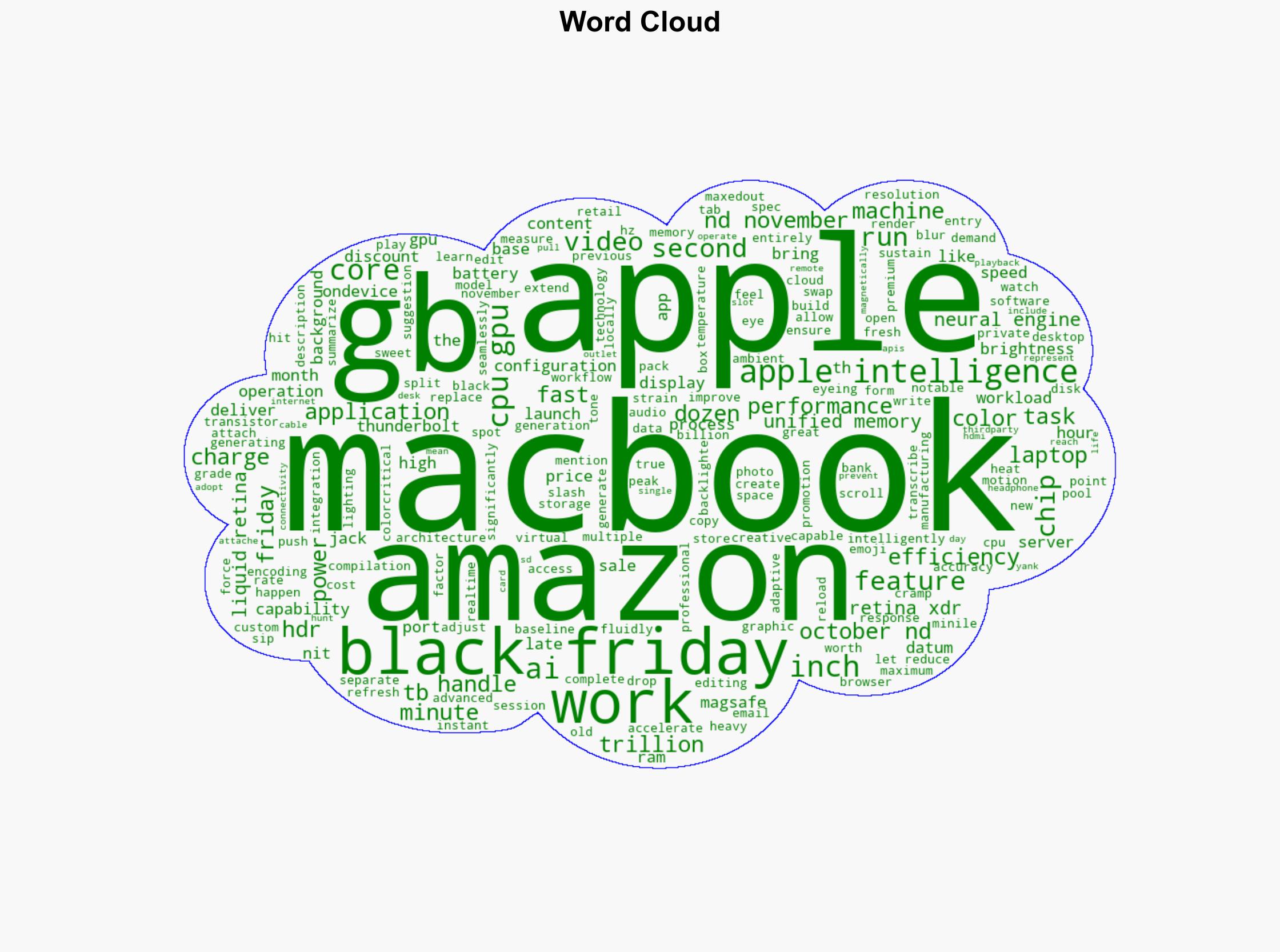 Barely a Month Old MacBook Pro With M5 Chip Already Sees Heavy Price Cuts on Amazon - Kotaku - Image 1