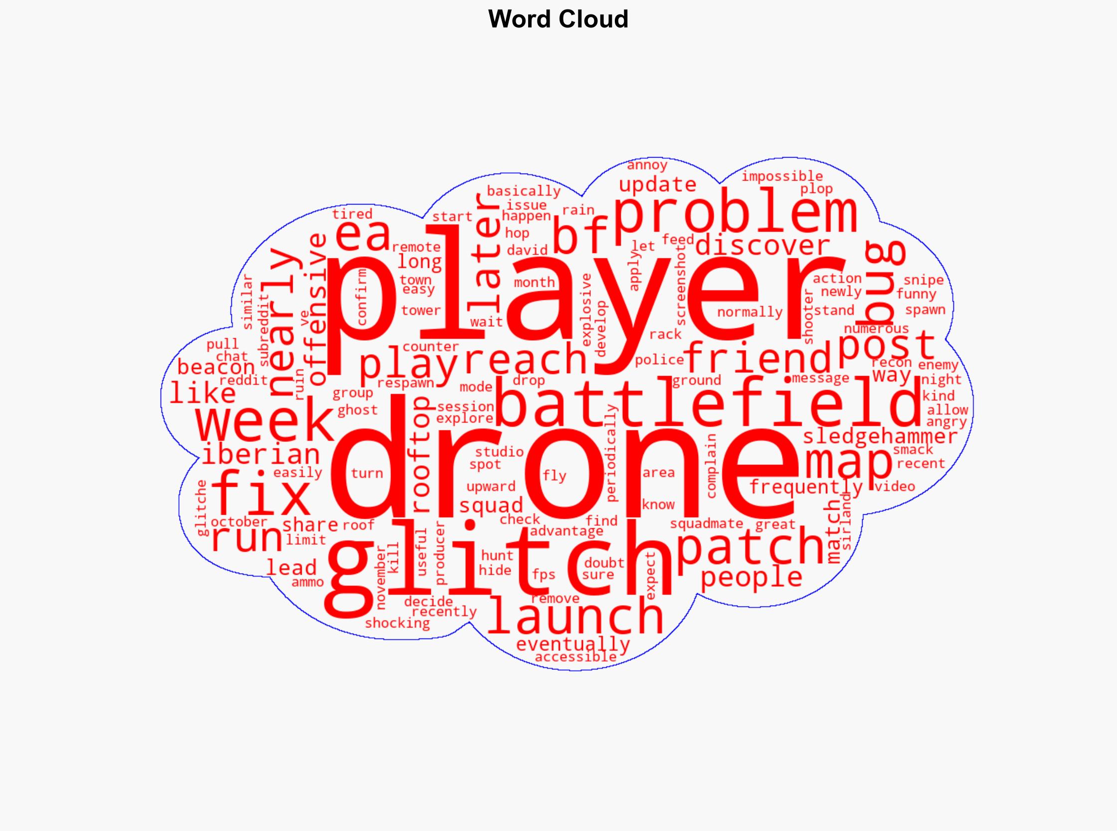 Battlefield 6s Drone Glitch Is Still Ruining Matches - Kotaku - Image 1