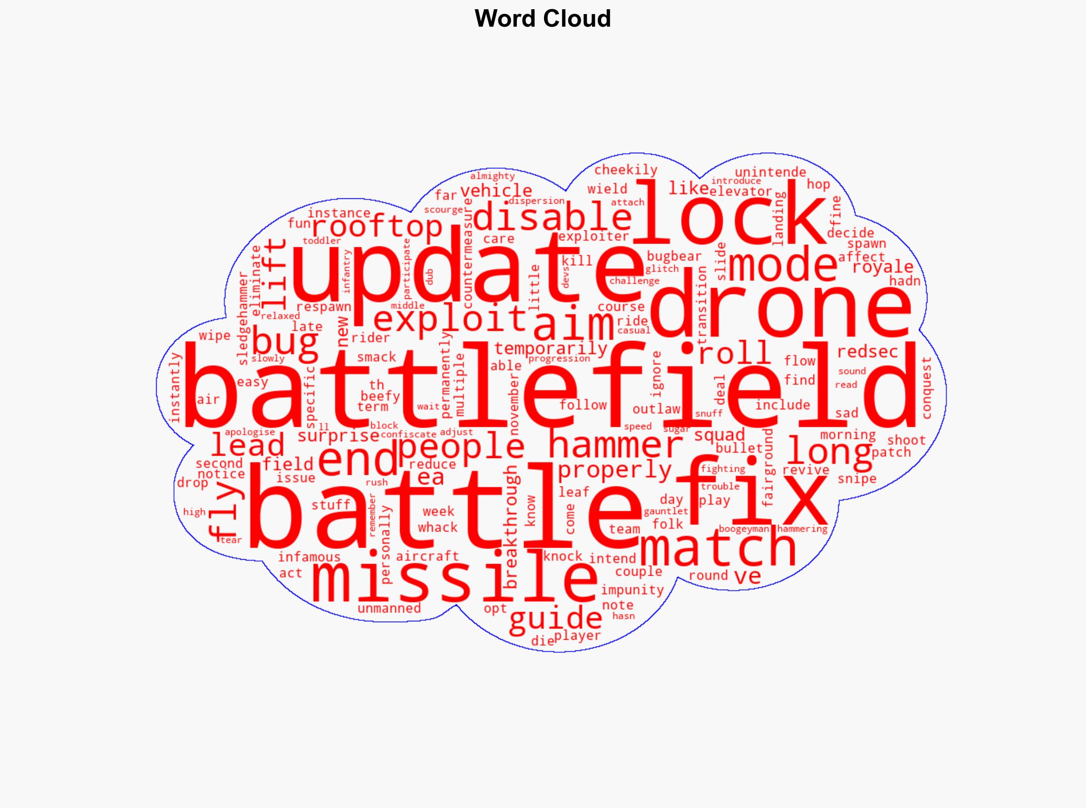 Battlefield 6's latest update shoots down hammer-wielding drone riders and permanently fixes lock-on missiles - Rock Paper Shotgun - Image 1