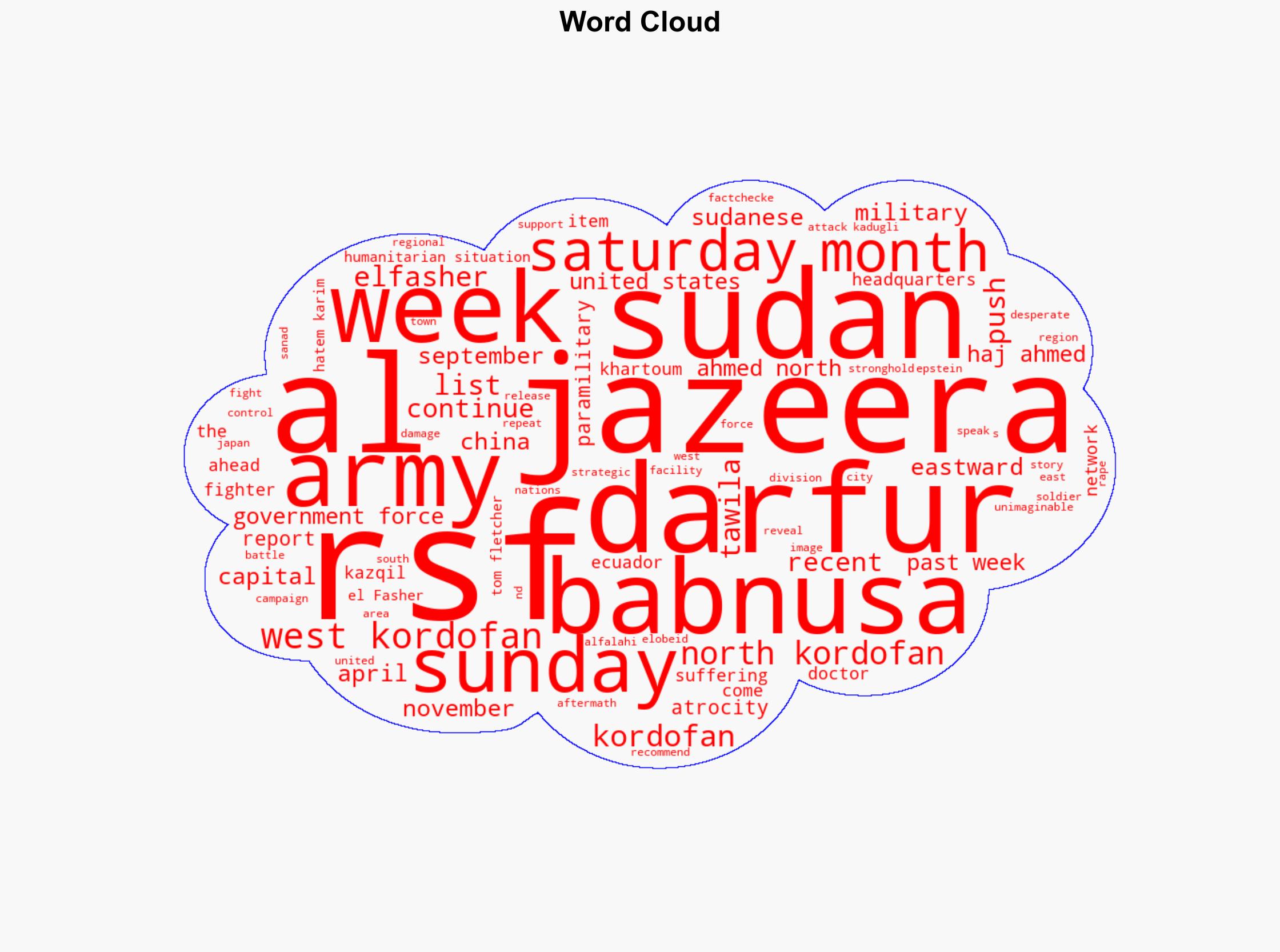 Battles in West Kordofan as Sudan army resists RSFs eastward push - Al Jazeera English - Image 1