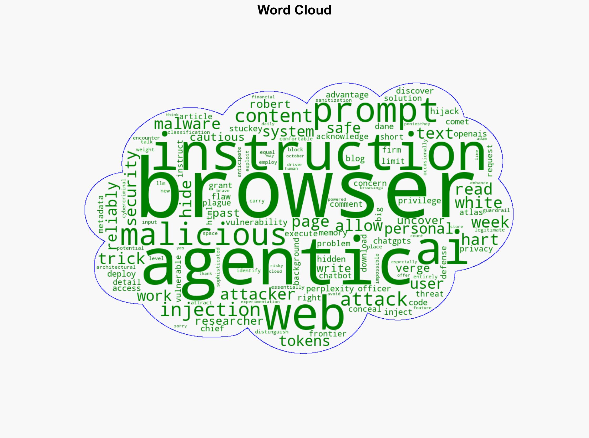 Be Cautious with Agentic Web Browsers - TidBITS - Image 1