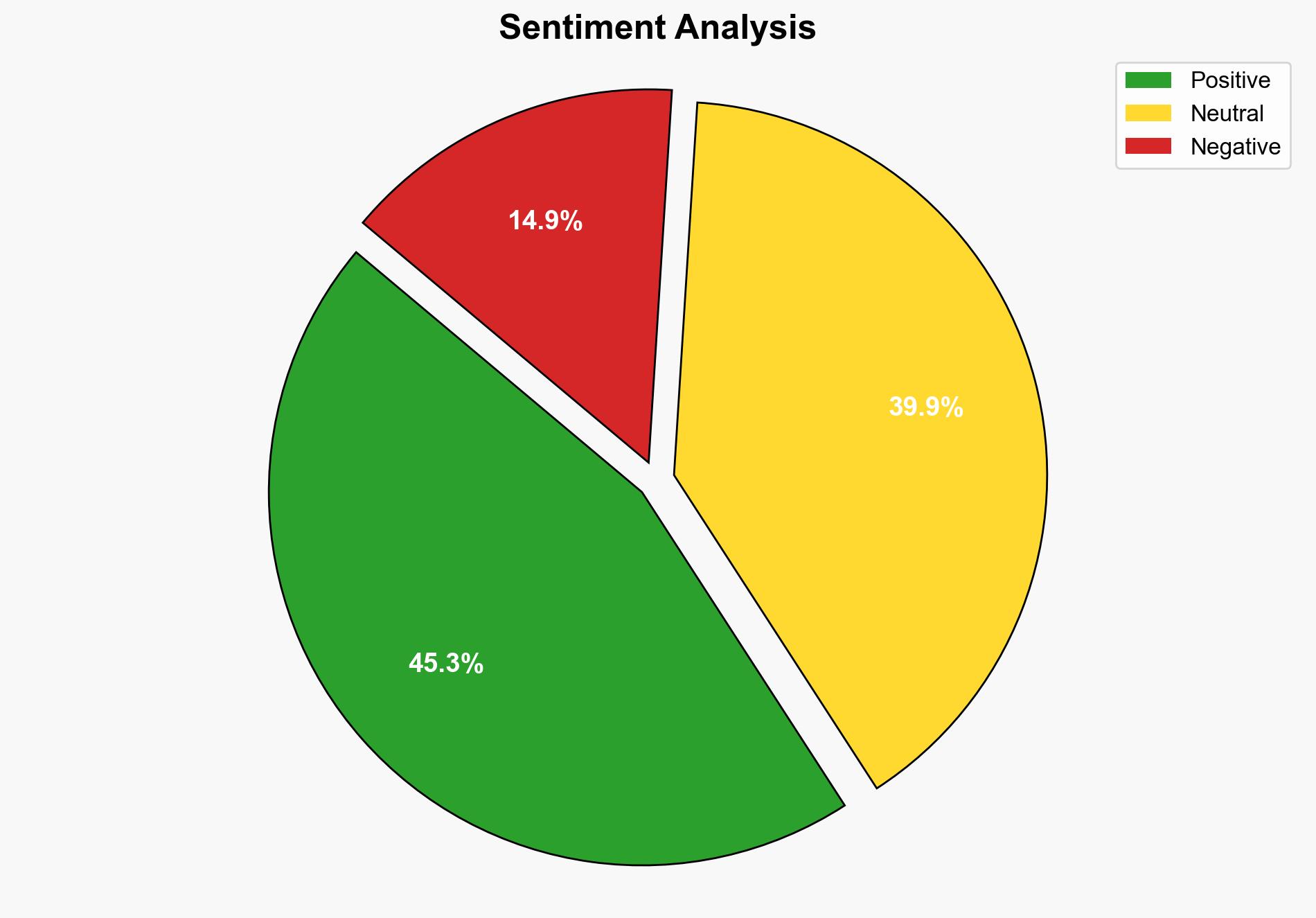 Before God Sends You True Love He Teaches You Youre Worthy Of It - Thoughtcatalog.com - Image 2