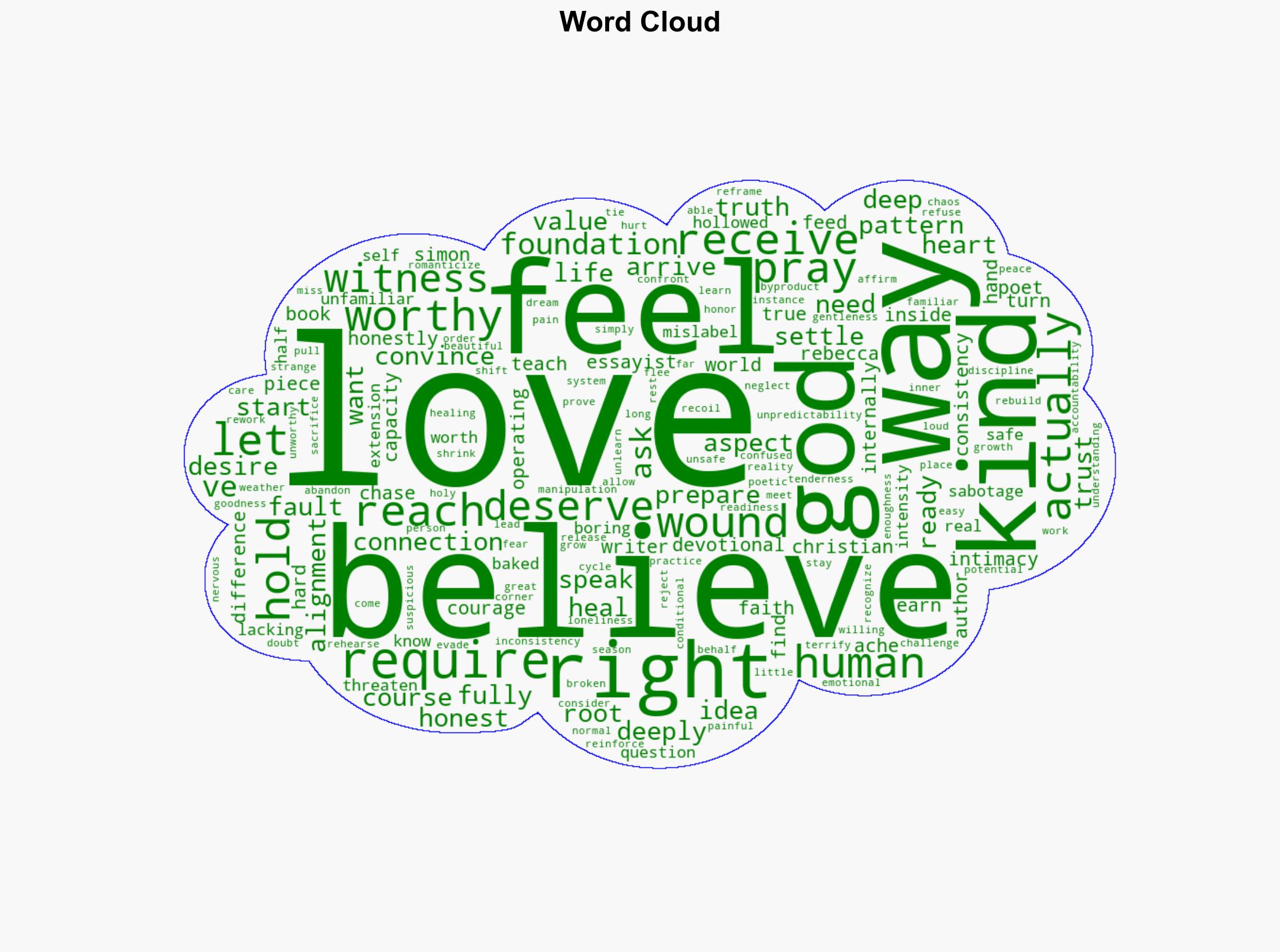 Before God Sends You True Love He Teaches You Youre Worthy Of It - Thoughtcatalog.com - Image 1