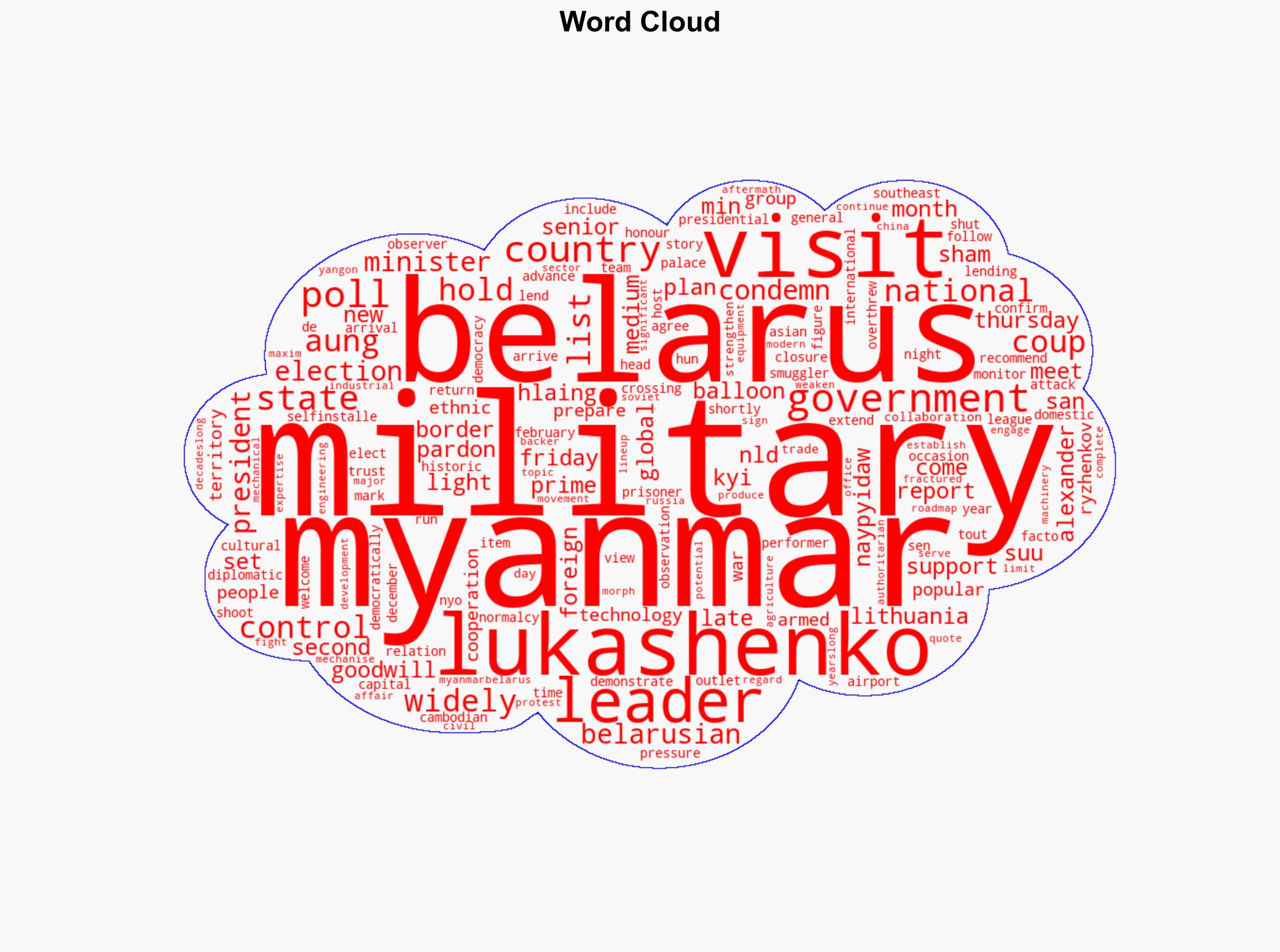 Belaruss Lukashenko becomes second only leader to visit Myanmar since coup - Image 1