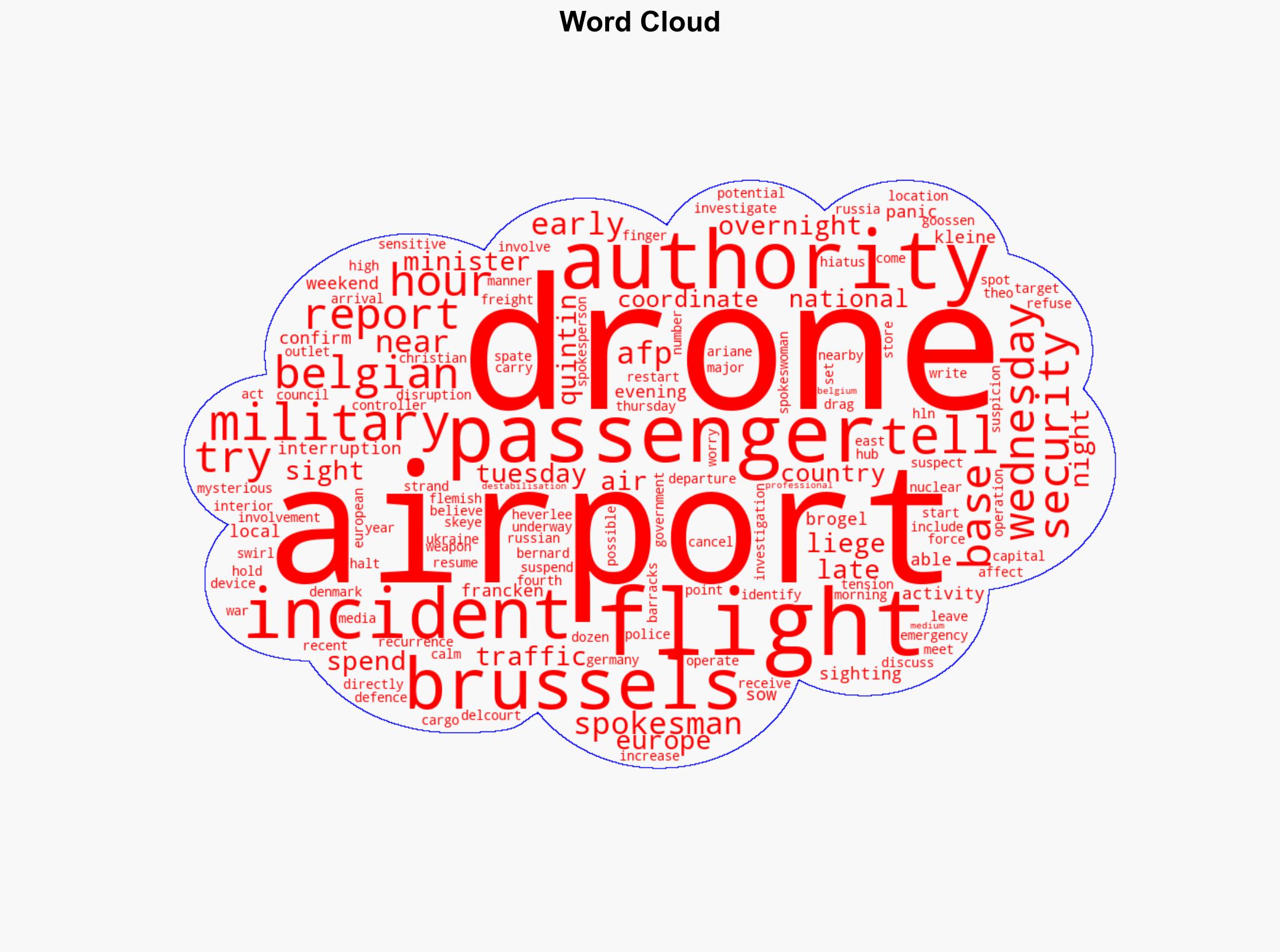 Belgium probes drone sightings after flights halted overnight - Digital Journal - Image 1