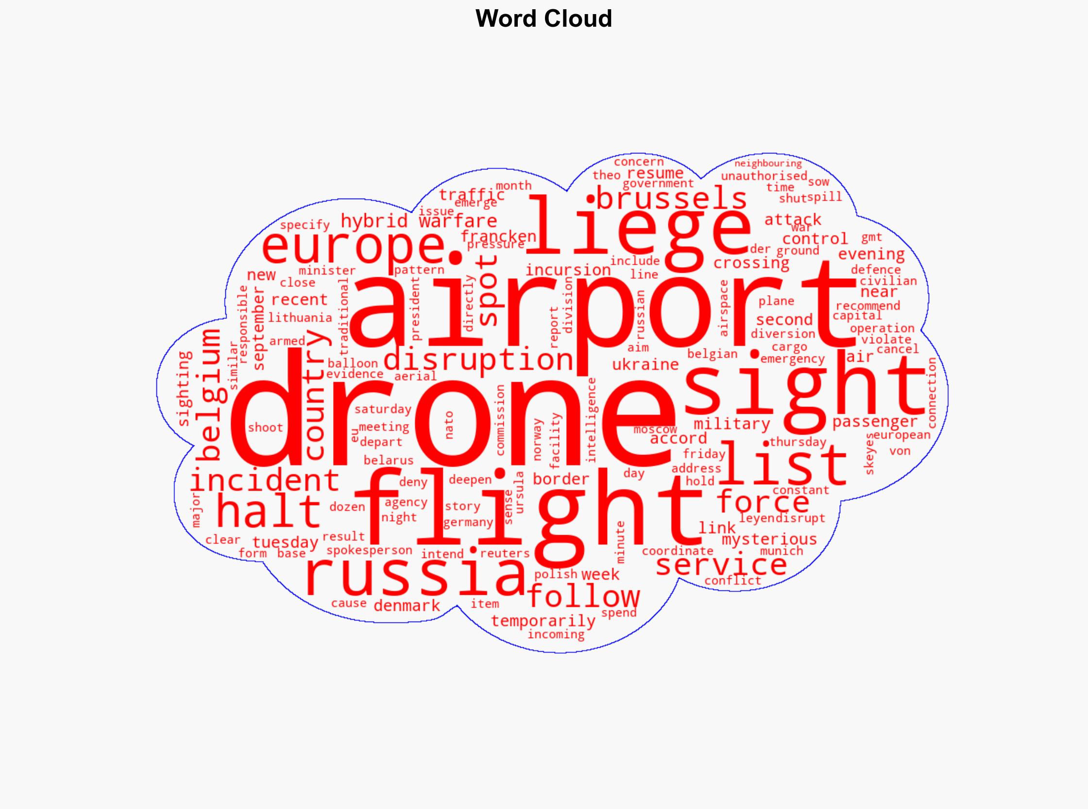 Belgiums Liege airport temporarily halts flights after new drone sighting - Al Jazeera English - Image 1