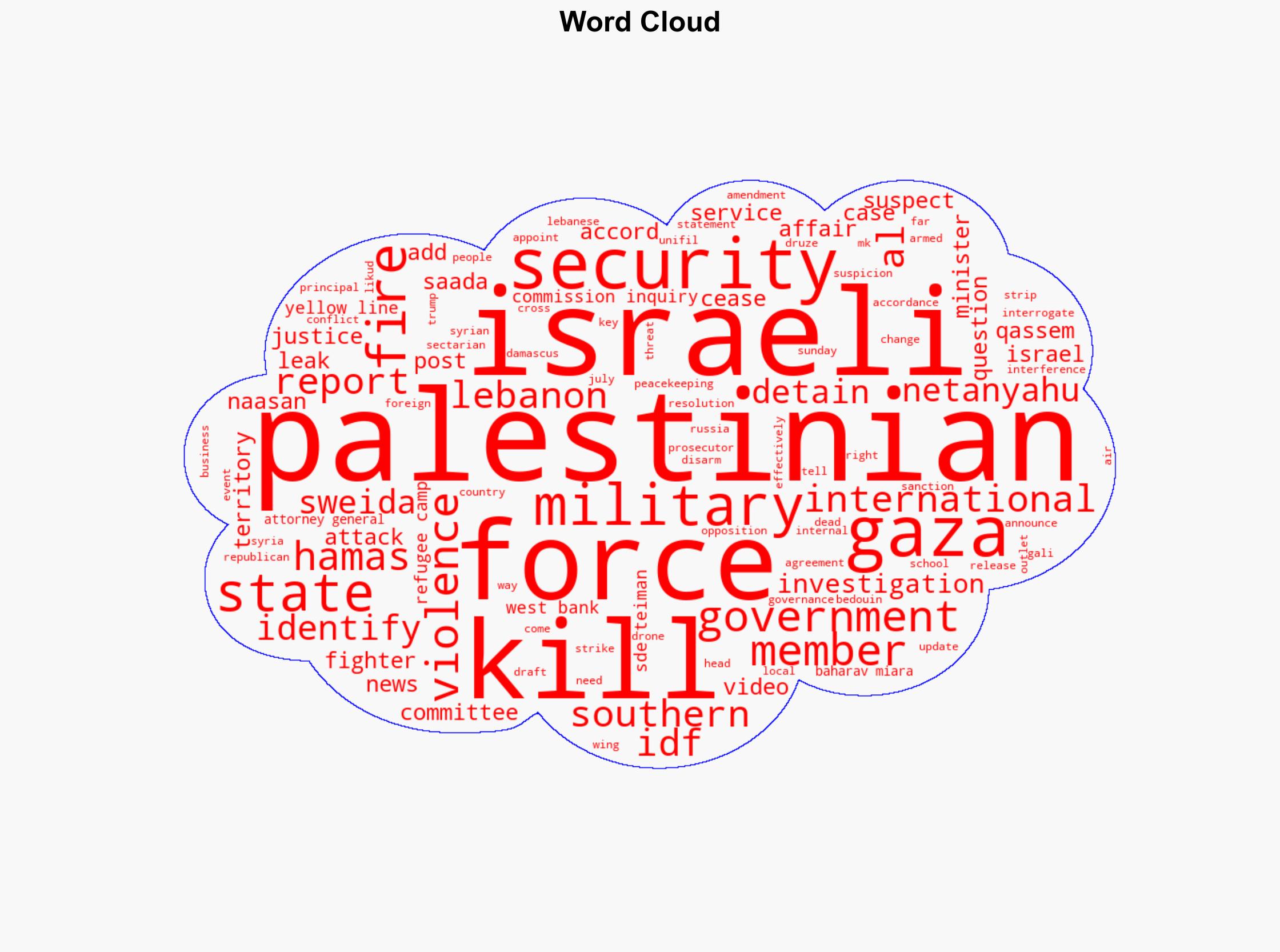 Ben-Gvir No such thing as a Palestinian people will not accept a 'terrorist state' - Haaretz - Image 1