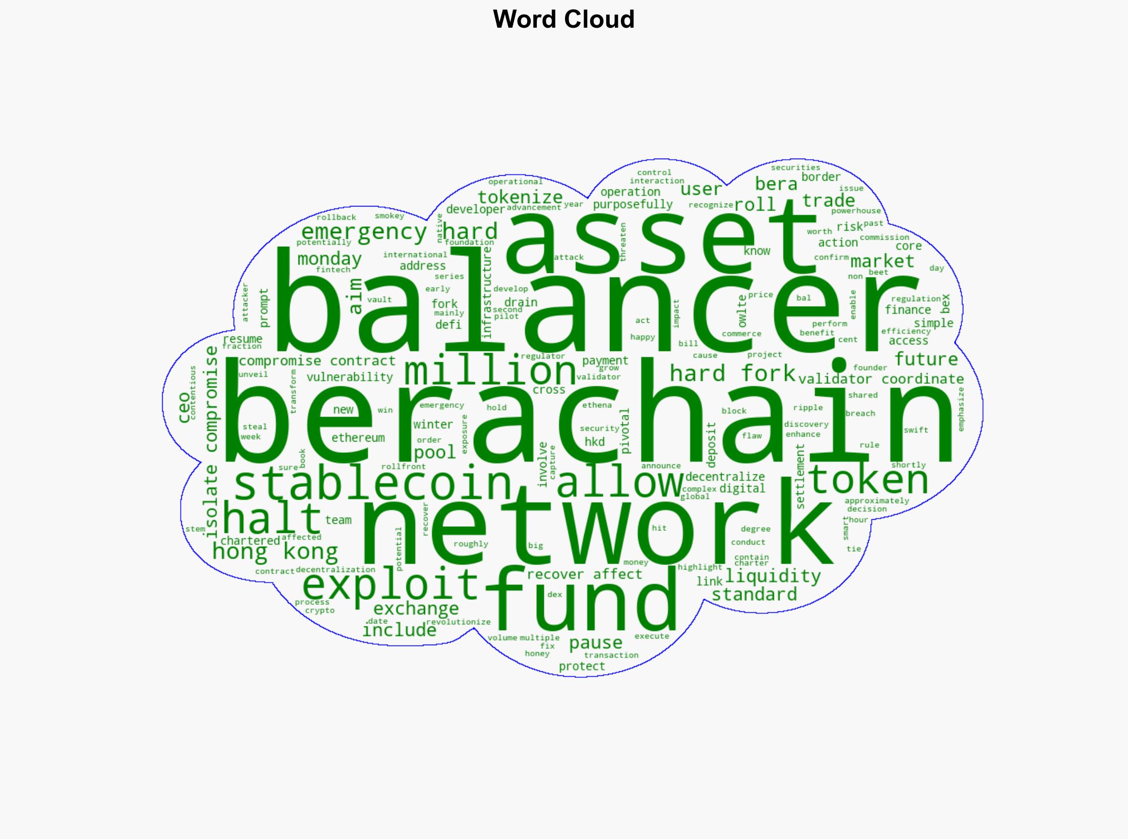 Berachain Halts Network to Contain Balancer-Linked Exploit Conduct Emergency Hard Fork - CoinDesk - Image 1