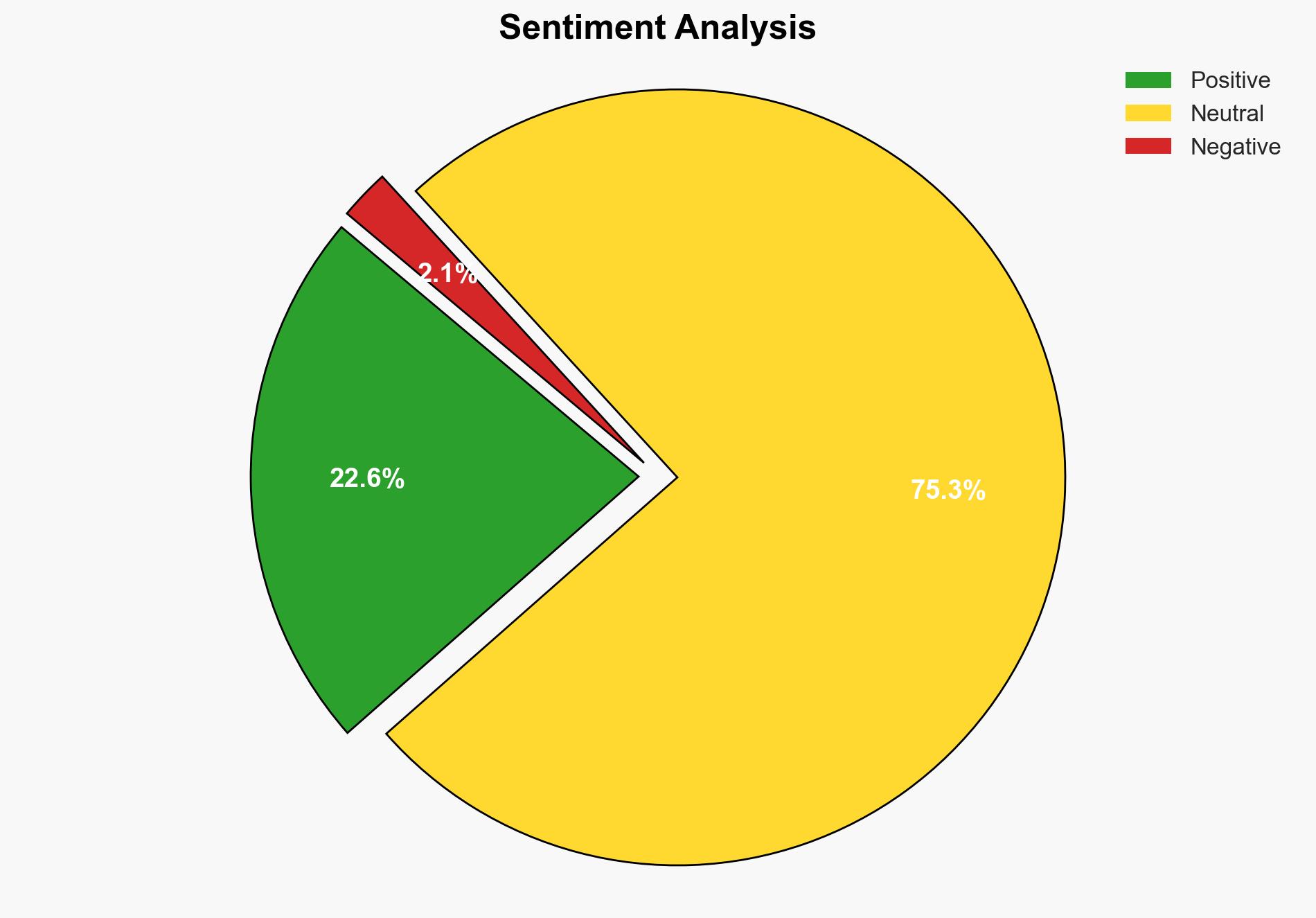 Best Xero Accounting Package Features for Small Business Owners - Typeforyou.org - Image 2
