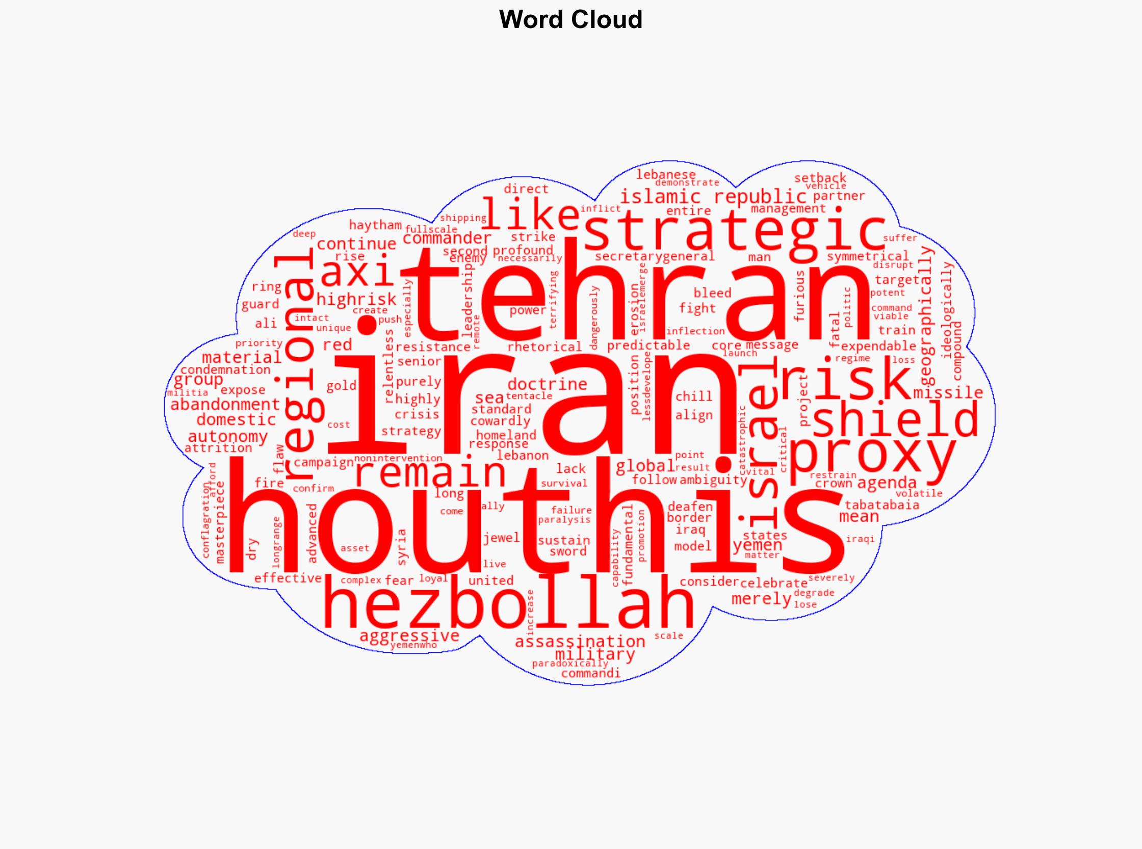 Beware the Houthi Paradox Iran's silent surrender makes its last proxy more dangerous - Image 1