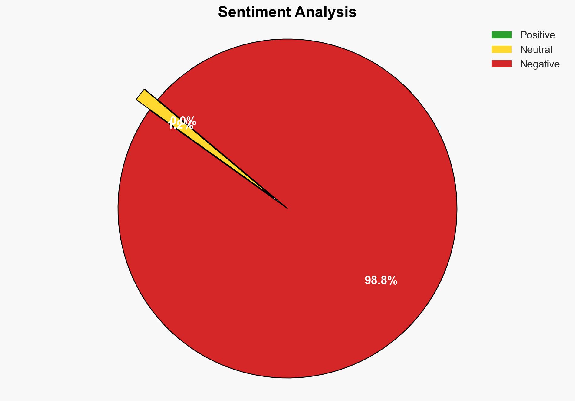 Biafra agitation wont end with Kanu life sentence Igbo political leader Alex - Image 2