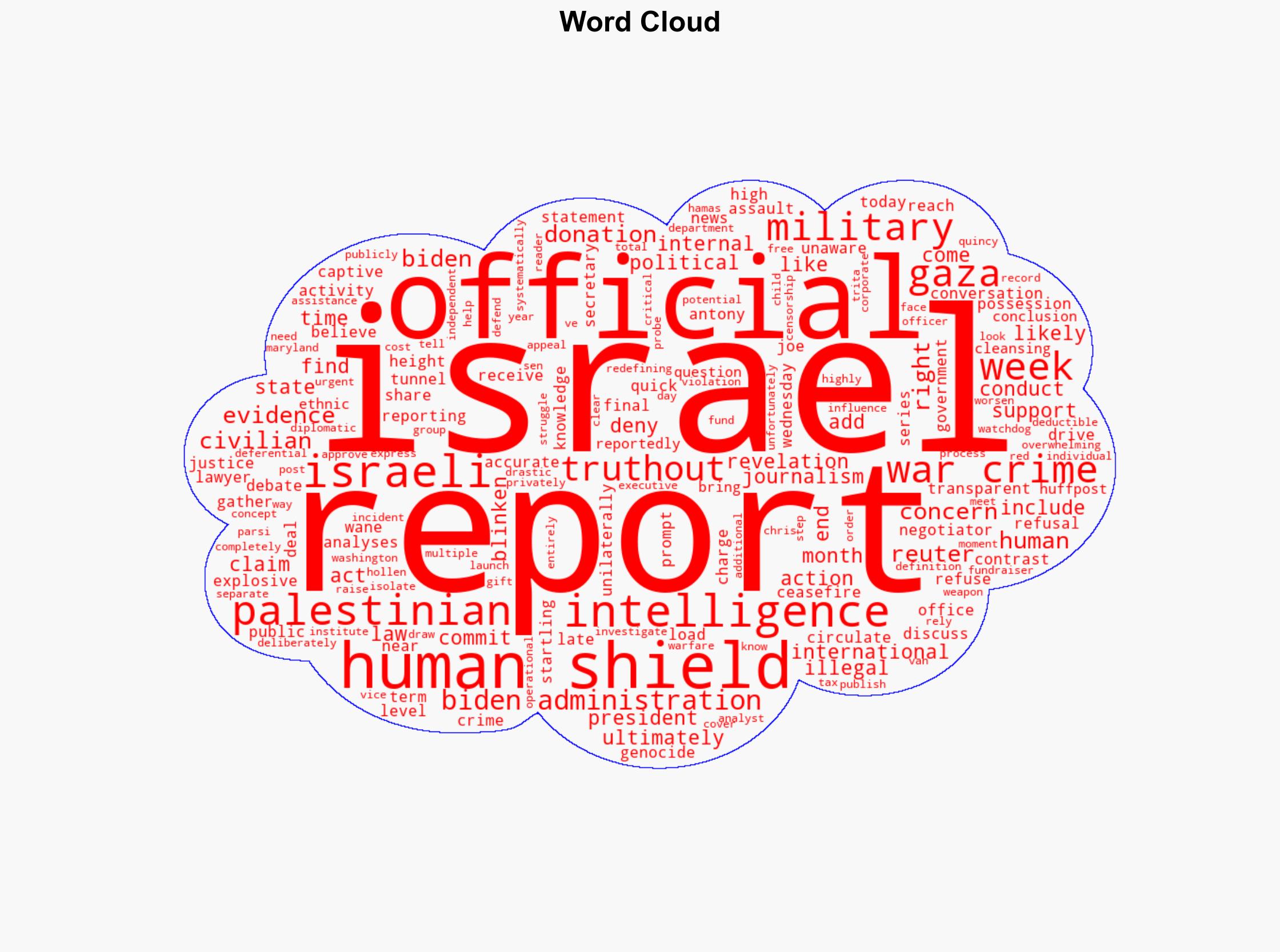 Biden Administration Had Evidence That Israel Used Palestinians as Human Shields - Truthout - Image 1