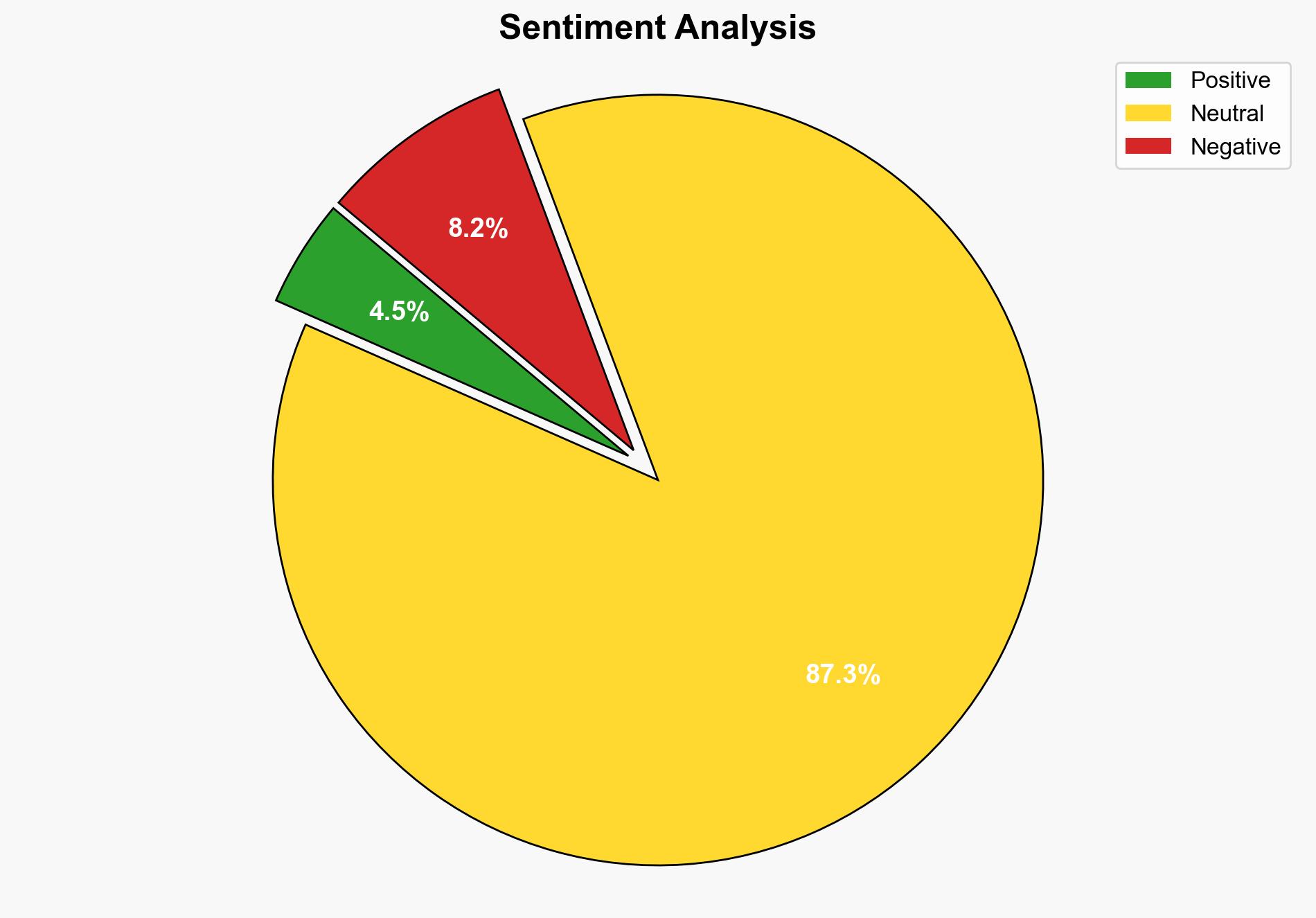 Bihar NIOS exams delayed amid elections find out which dates and subjects are impacted - The Times of India - Image 2
