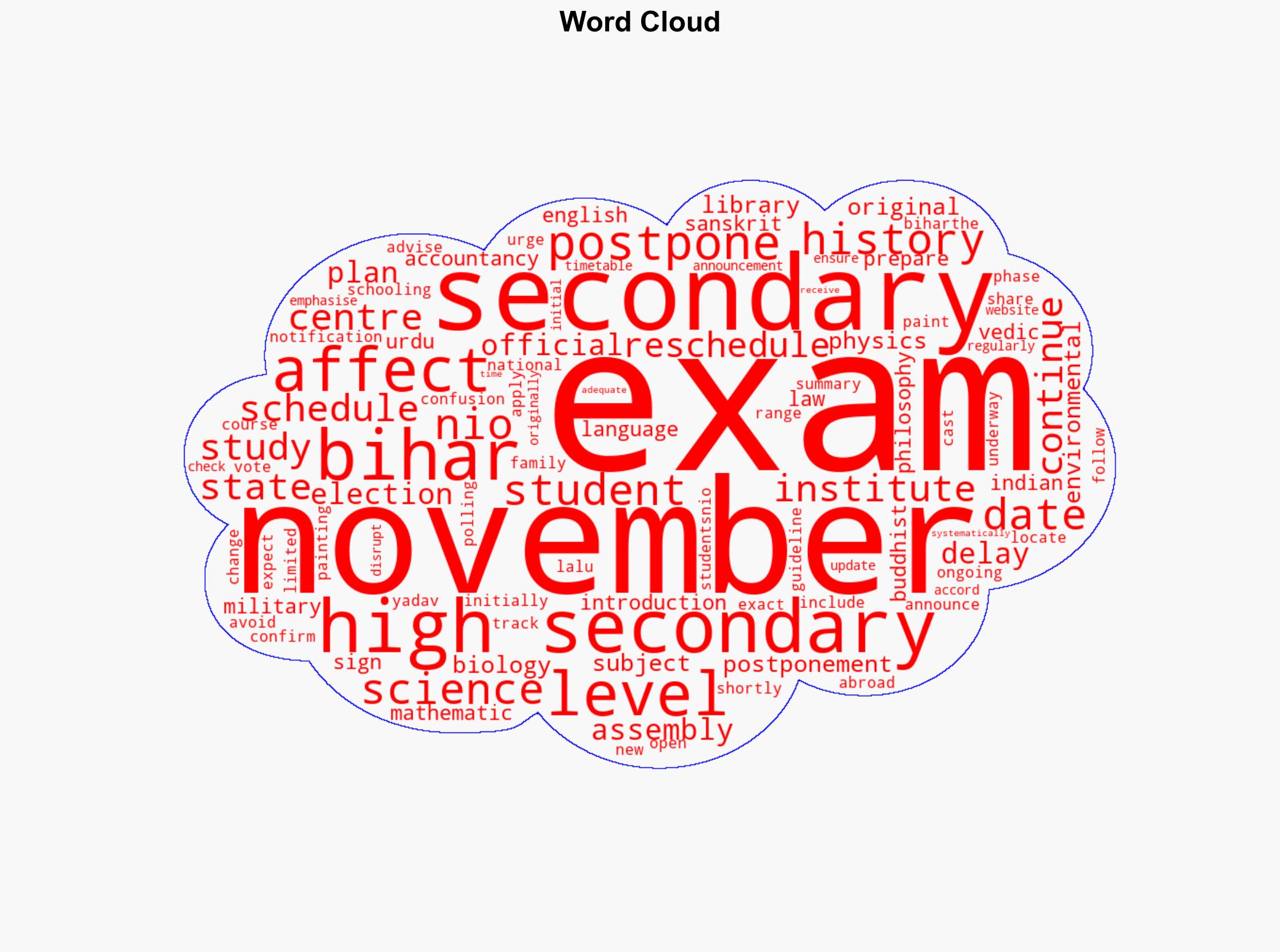 Bihar NIOS exams delayed amid elections find out which dates and subjects are impacted - The Times of India - Image 1