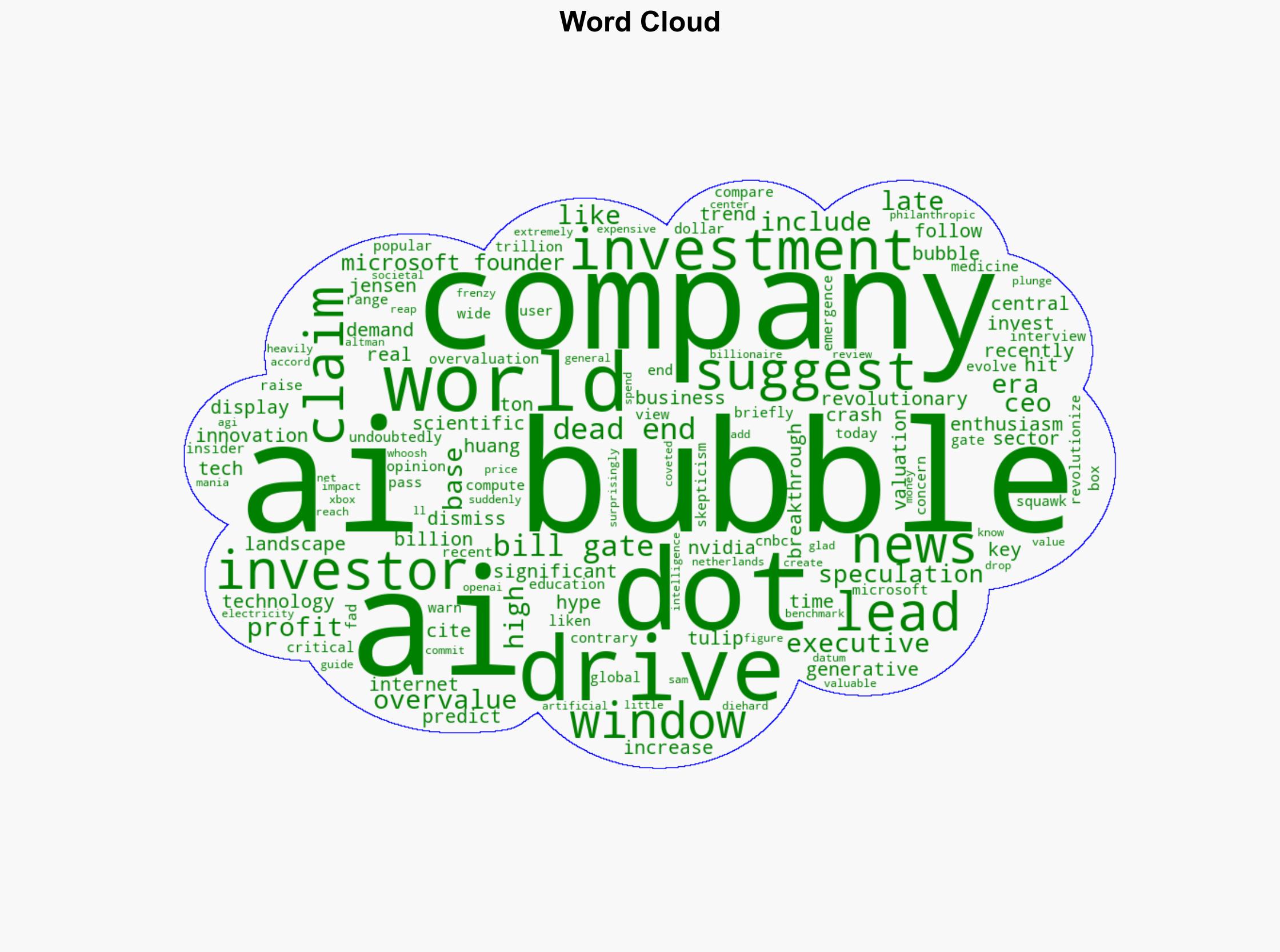Bill Gates recently warned of an AI bubble likening it to the dot-com era's hype-driven overvaluations There are a ton of these investments that will be dead ends - Windows Central - Image 1