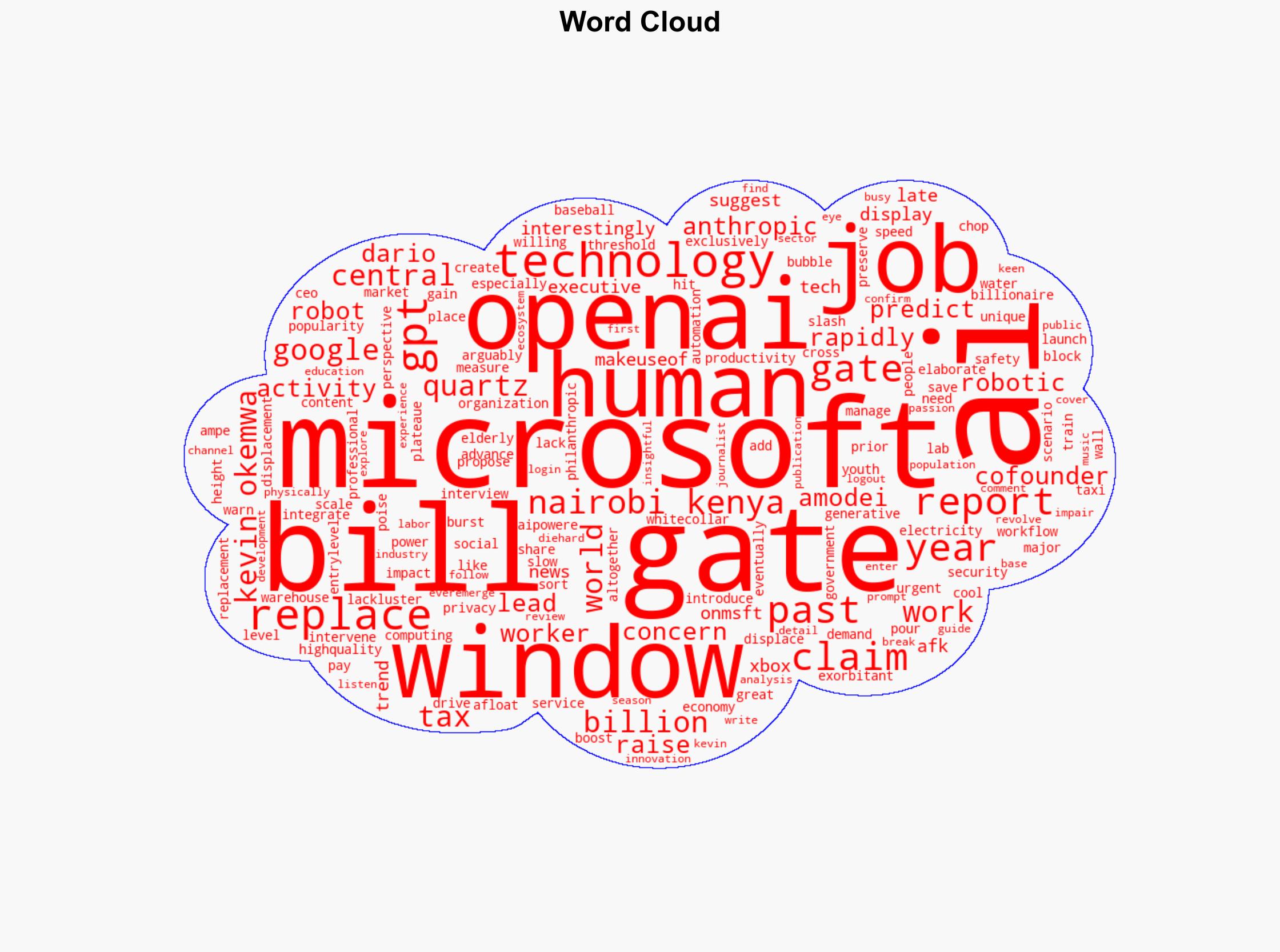 Bill Gates says robots that take your job should pay taxes too after claiming AI will replace humans for most things - Image 1