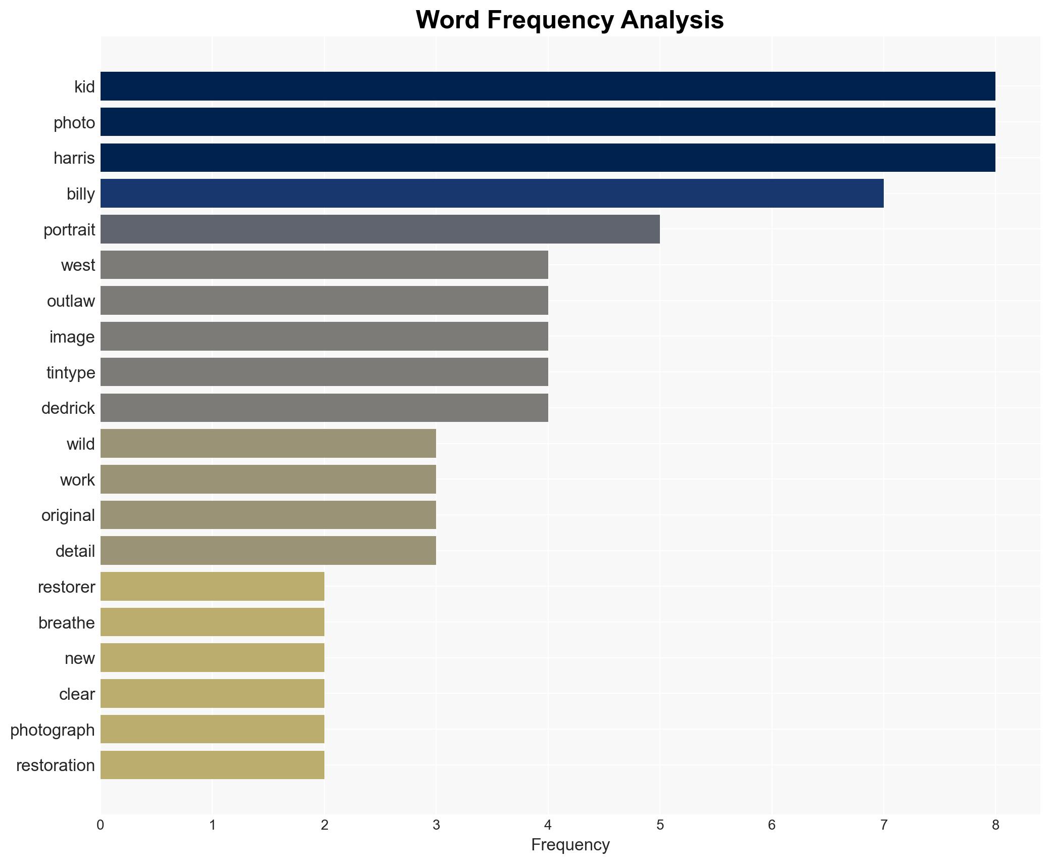 Billy the Kid Like Youve Never Seen Him Photo Restorer Revives Rare Portrait of the Wild West Outlaw - PetaPixel - Image 3