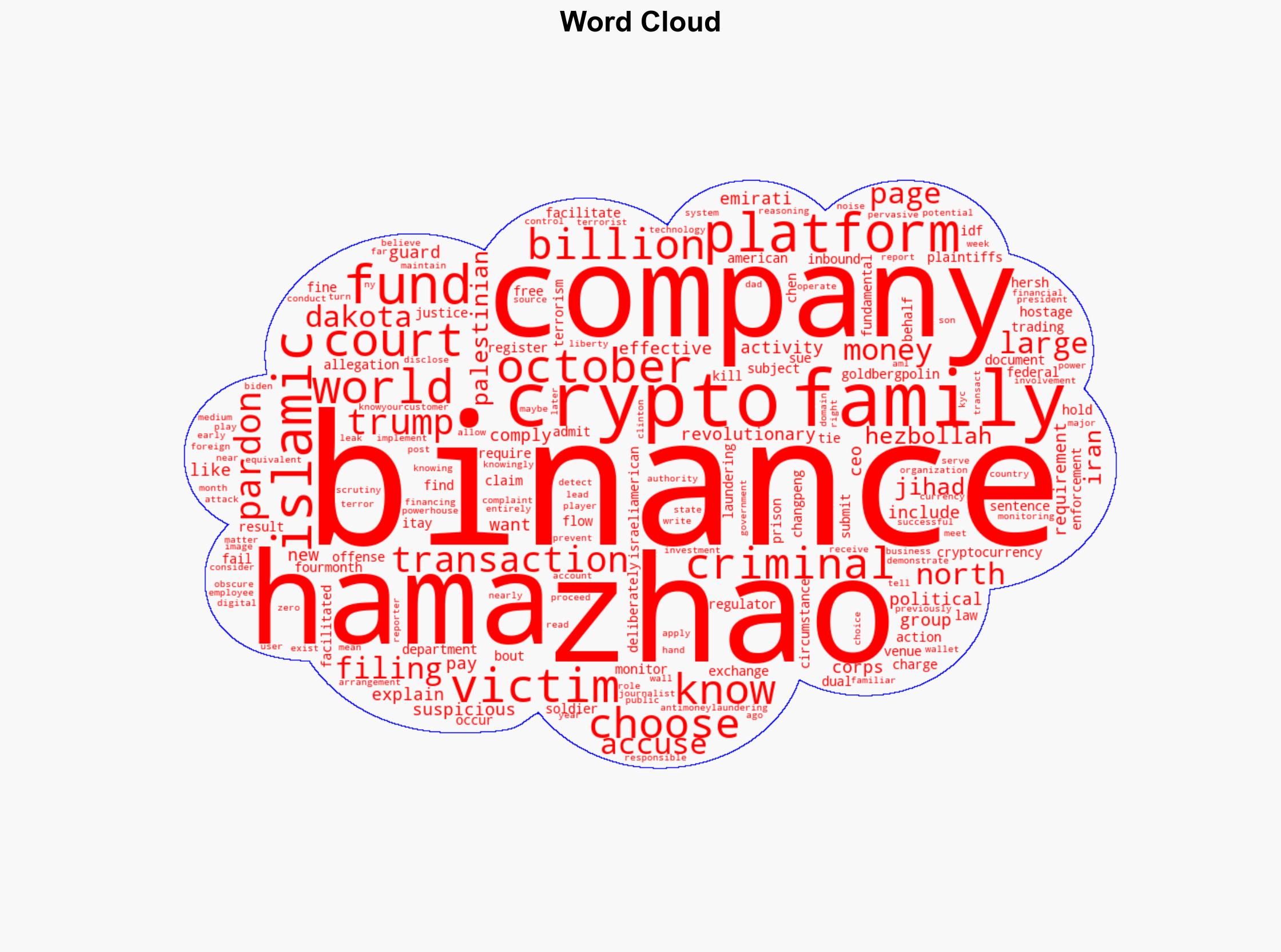 Binance accused of facilitating money flow to Hamas with families of October 7 victims now suing the crypto platform - Image 1