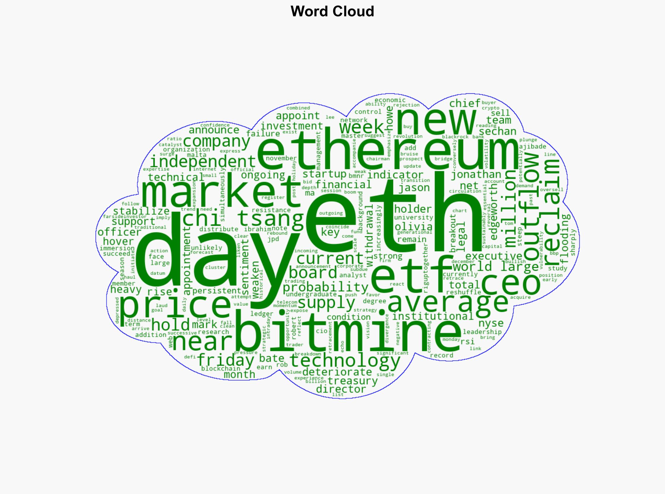 BitMine Overhaul Signals Institutional Consolidation as ETH ETFs Record Outflows - Coinspeaker - Image 1
