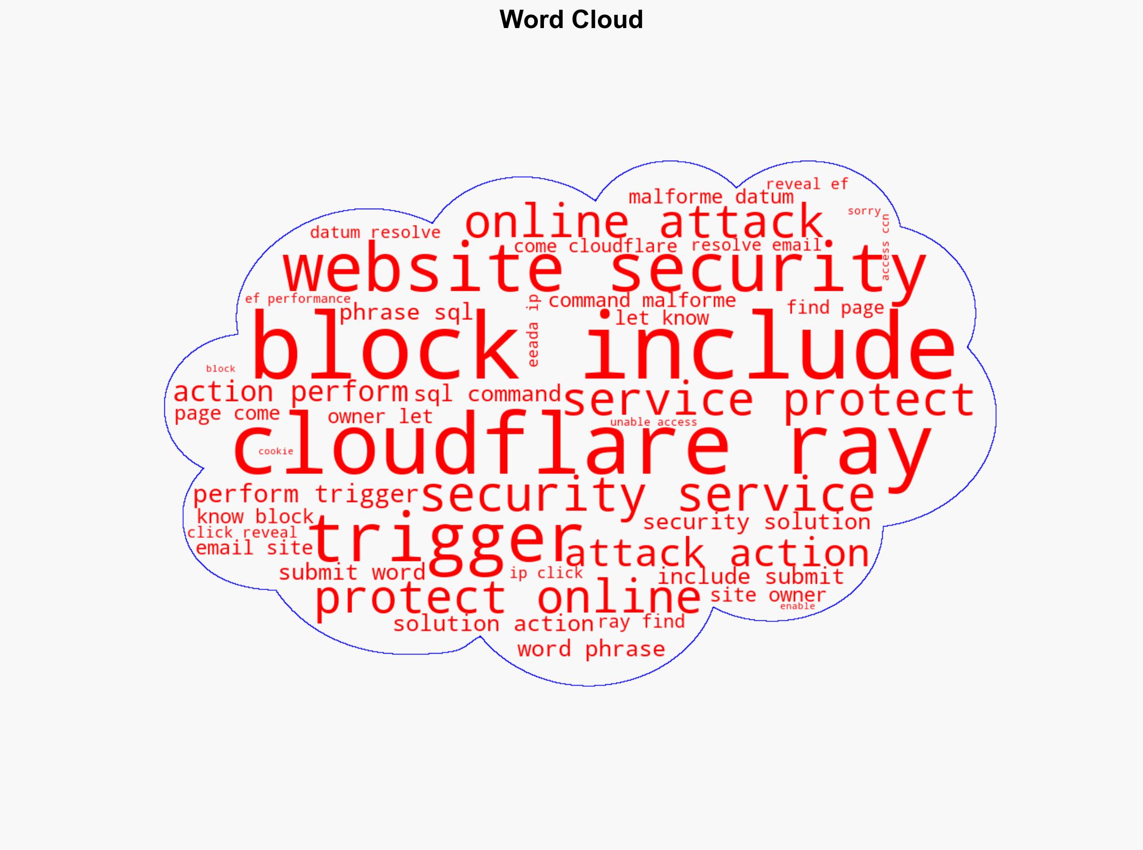 Bitcoin Falls Below 98000 Will It Continue To Drop We Asked ChatGPT - Crypto Coins News - Image 1