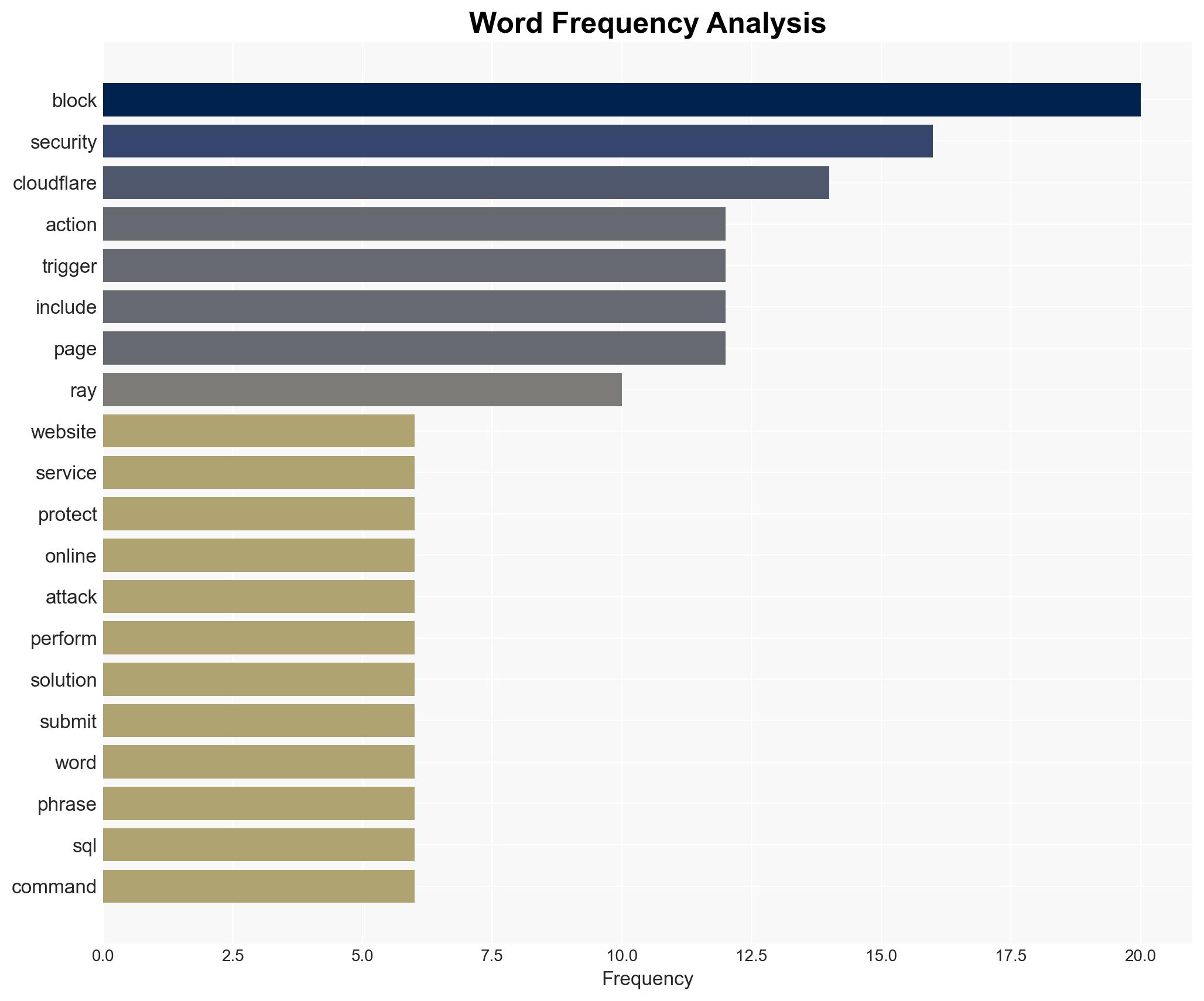 Bitcoin Falls Below 98000 Will It Continue To Drop We Asked ChatGPT - Crypto Coins News - Image 3