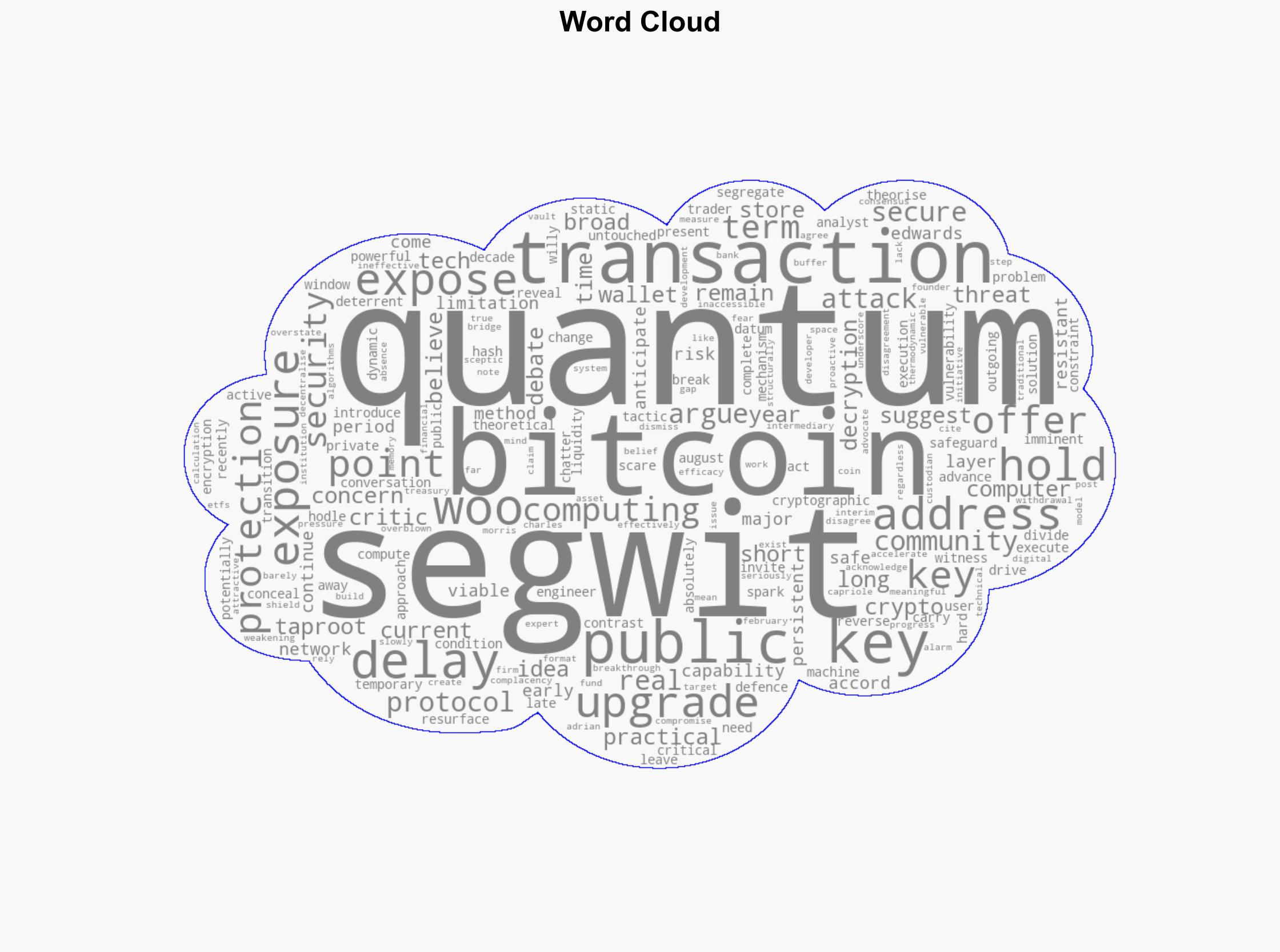 Bitcoin faces quantum risk why SegWit wallets may offer limited protection - Coinjournal.net - Image 1