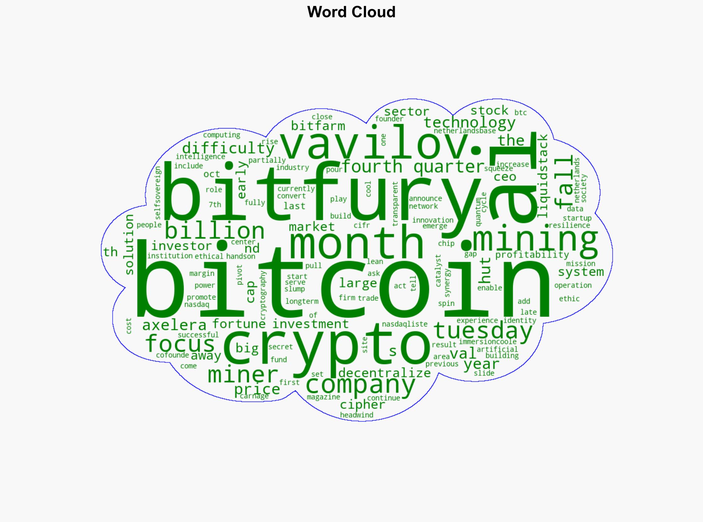 Bitfury pivots to launch 1B tech fund after 14 years of mining Bitcoin - Cointelegraph - Image 1