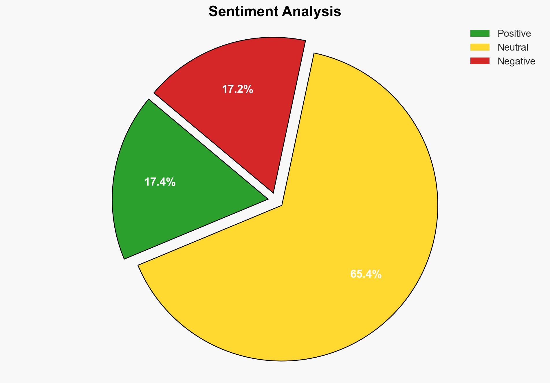 BoB Accused Of Kidnapping Sexual Assault By Texas Woman - Hip-Hop Wired - Image 2