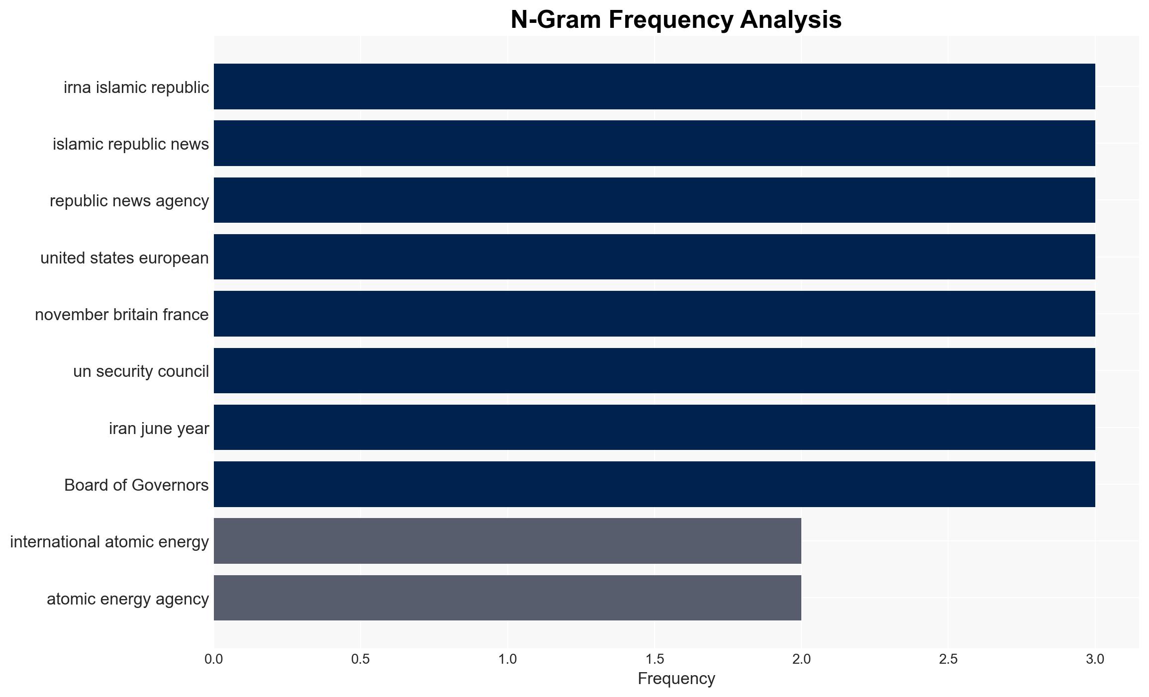 Board of Governors' resolution won't change Iran's safeguards status Iranian envoy - Globalsecurity.org - Image 4