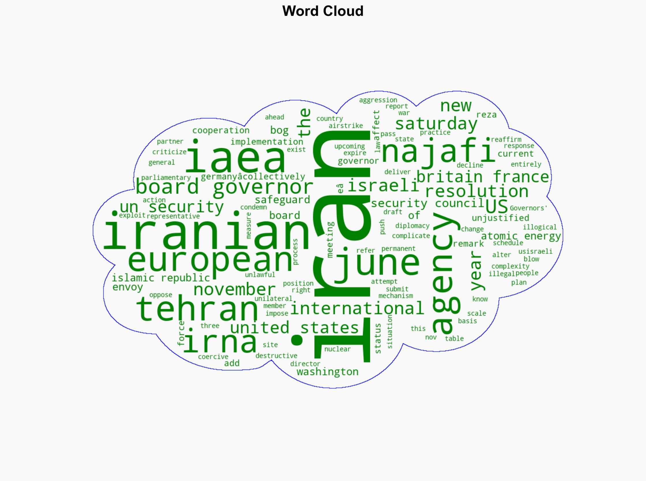 Board of Governors' resolution won't change Iran's safeguards status Iranian envoy - Globalsecurity.org - Image 1