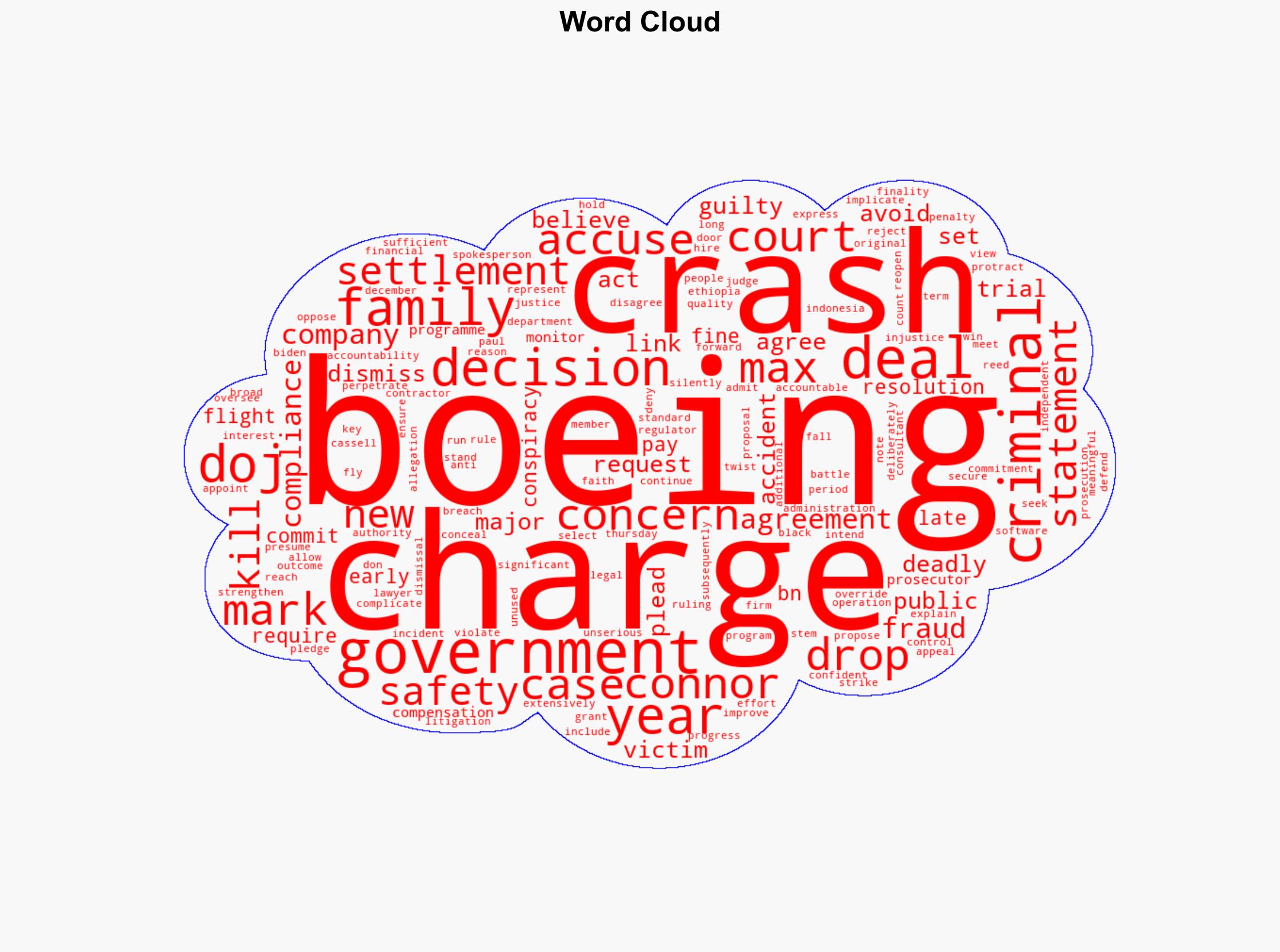Boeing criminal case linked to deadly 737 crashes dropped - BBC News - Image 1
