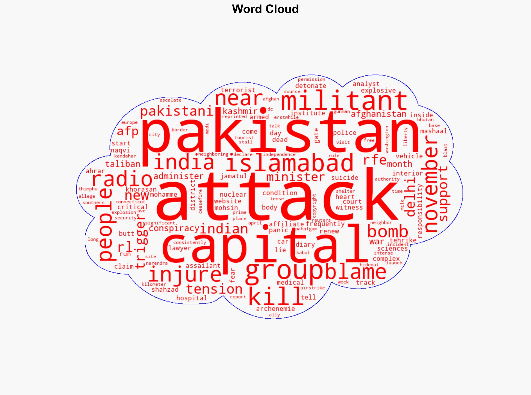 Bomb Attacks In Pakistani And Indian Capitals Kill 20 - Globalsecurity.org - Image 1